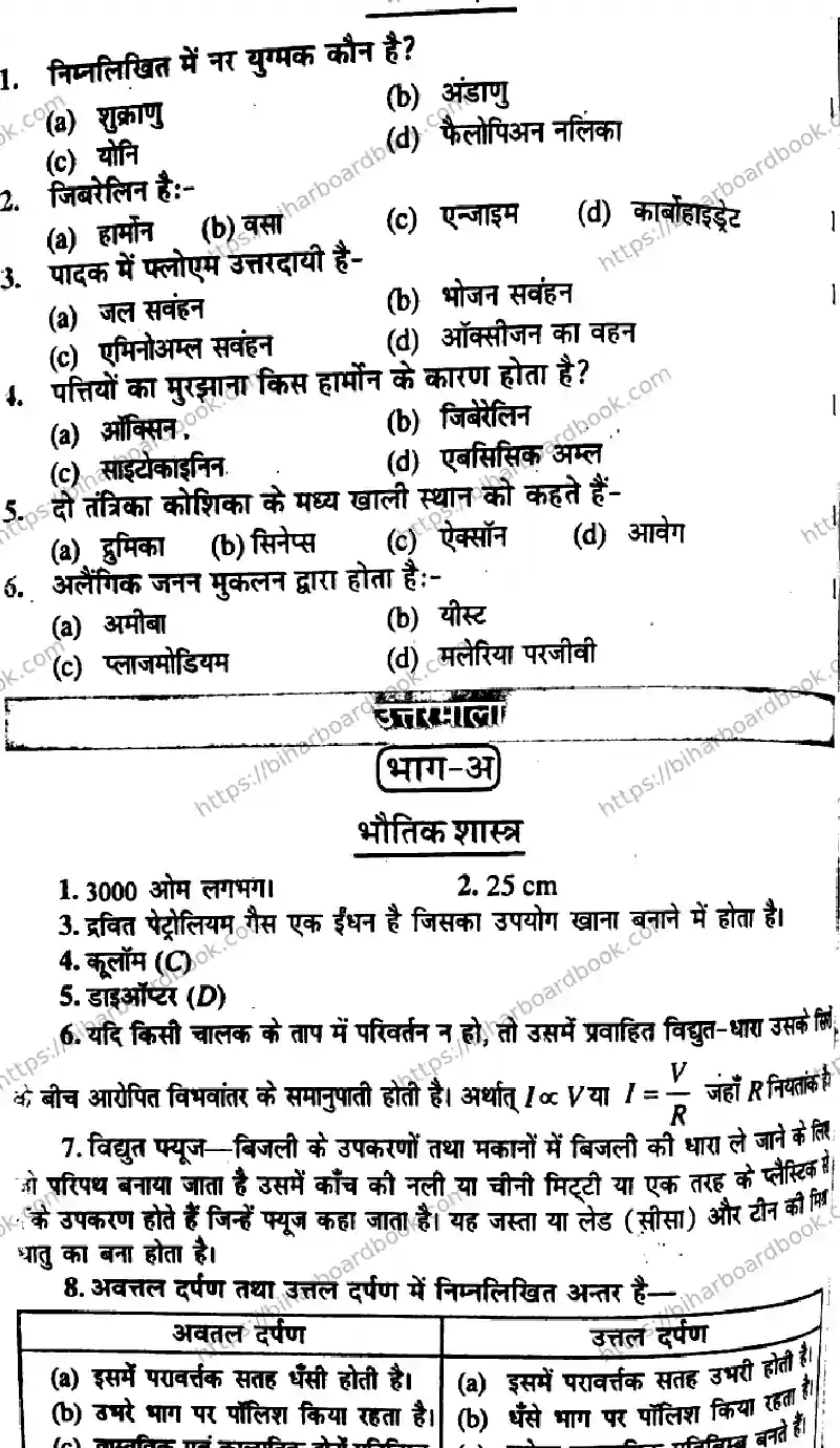Bihar Board Class 10th 2017 Science  P1  2017 Previous Year Paper 4