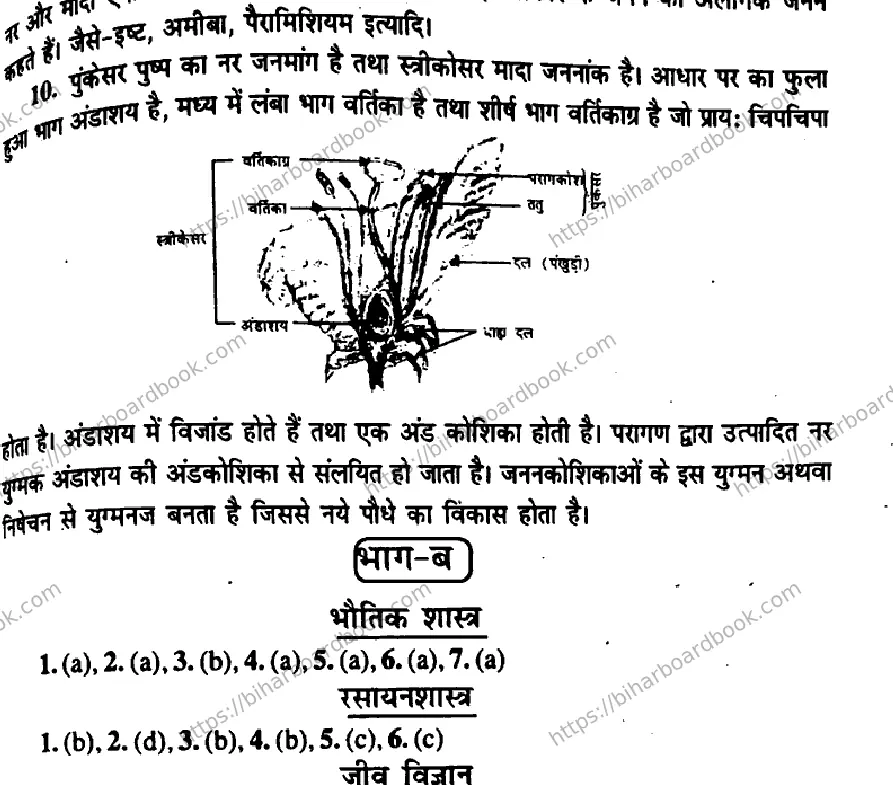 Bihar Board Class 10th 2017 Science  P1  2017 Previous Year Paper 7