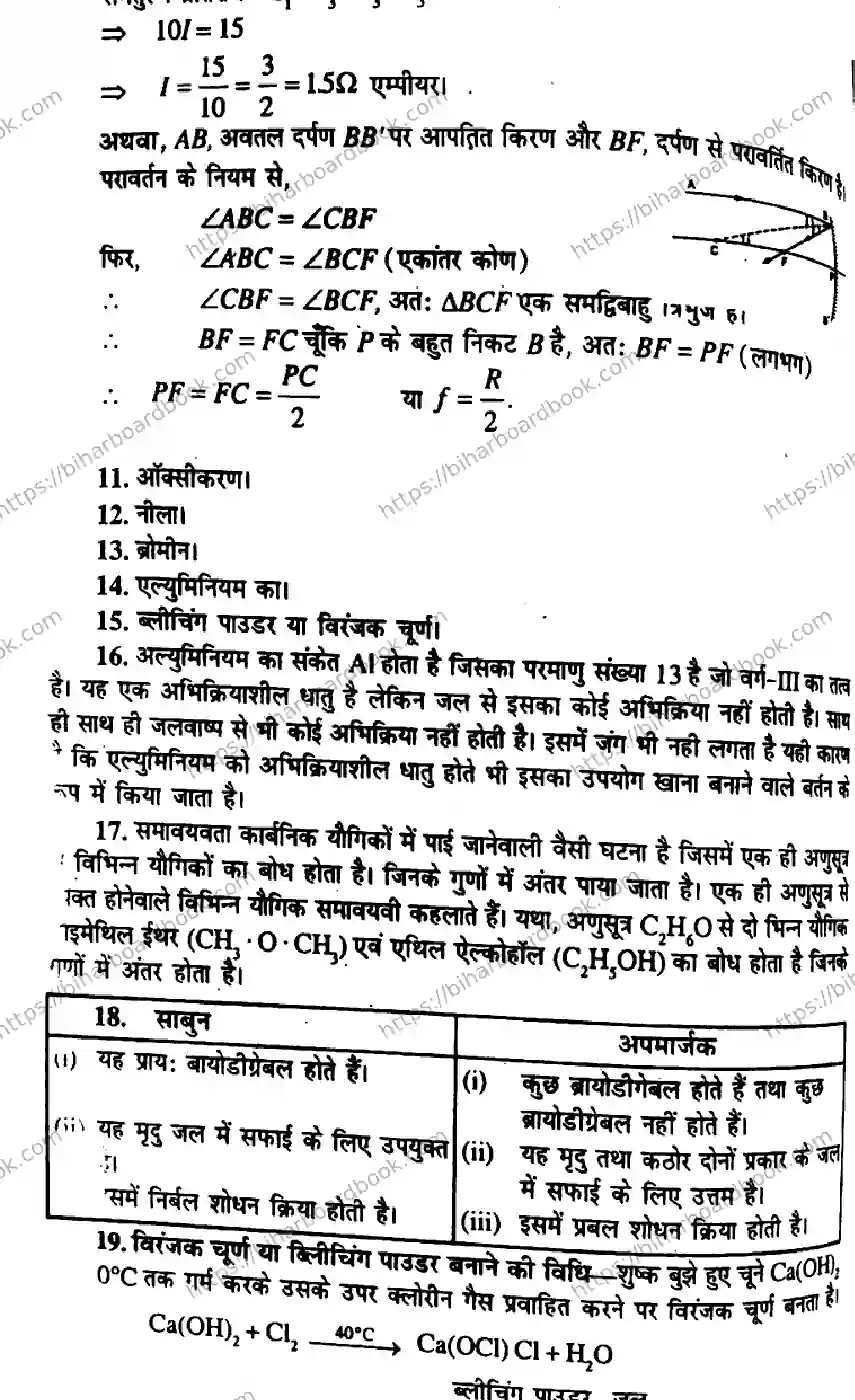 Bihar Board Class 10th 2015 Science  P2  2015 Previous Year Paper 5