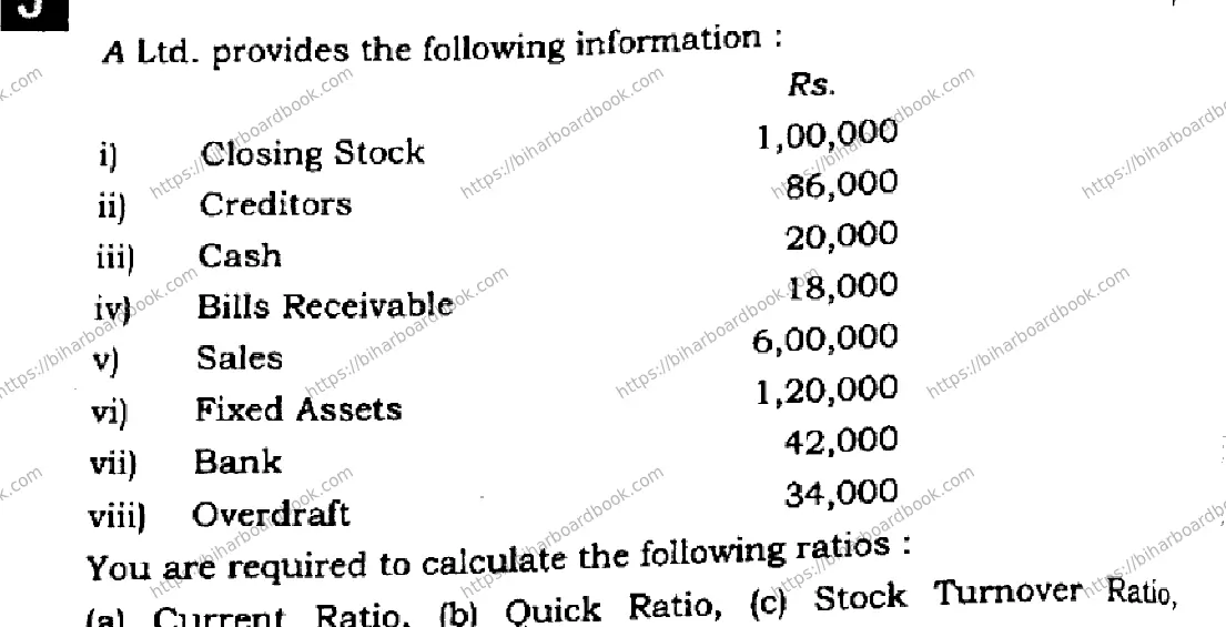 Bihar Board Class 12th 2025 Accountancy  220  SetJ Previous Year Paper 31