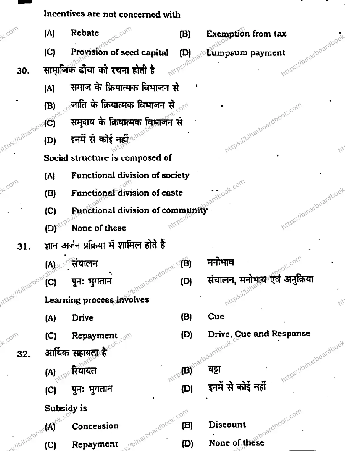 Bihar Board Class 12th 2023 Entrepreneurship Previous Year Paper 11