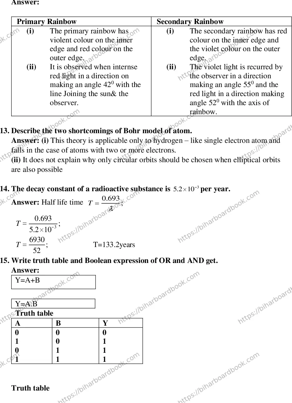 Bihar Board Class 12th 2019 Mathematics  2019 Previous Year Paper 10
