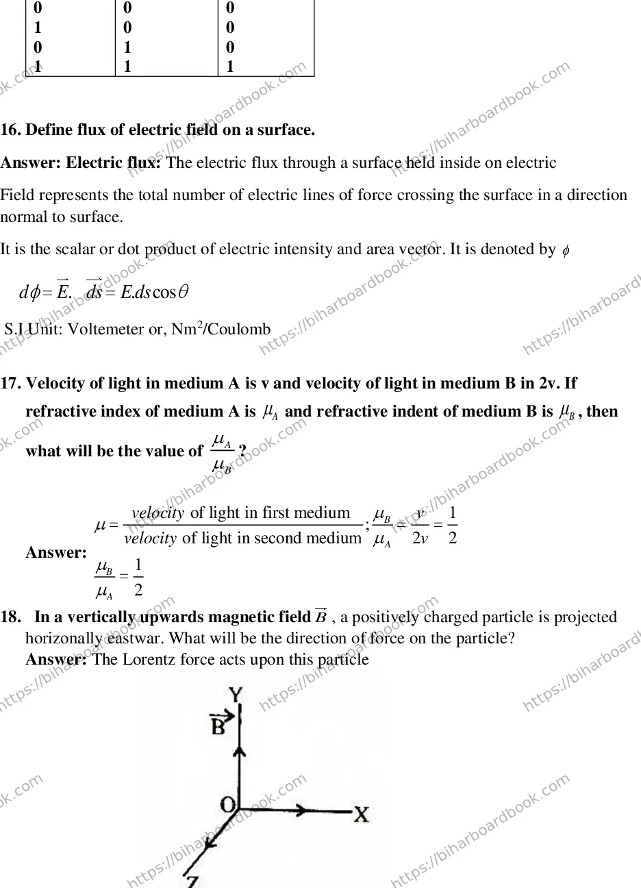 Bihar Board Class 12th 2019 Mathematics  2019 Previous Year Paper 11