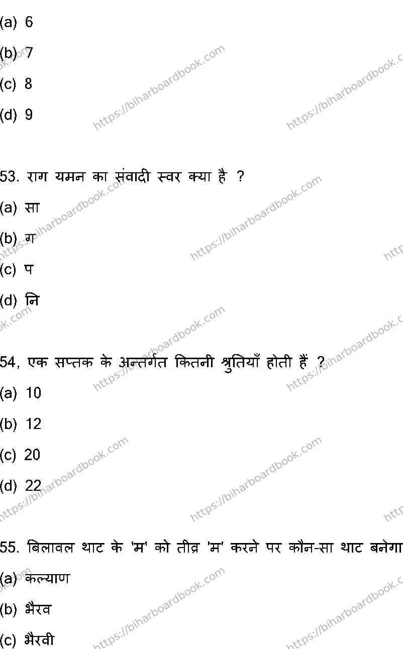 Bihar Board Class 12th 2023 Music Previous Year Paper 15