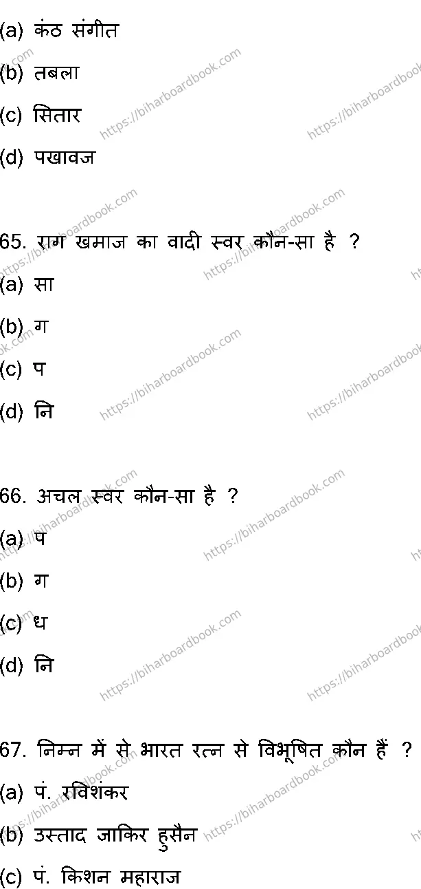 Bihar Board Class 12th 2023 Music Previous Year Paper 18