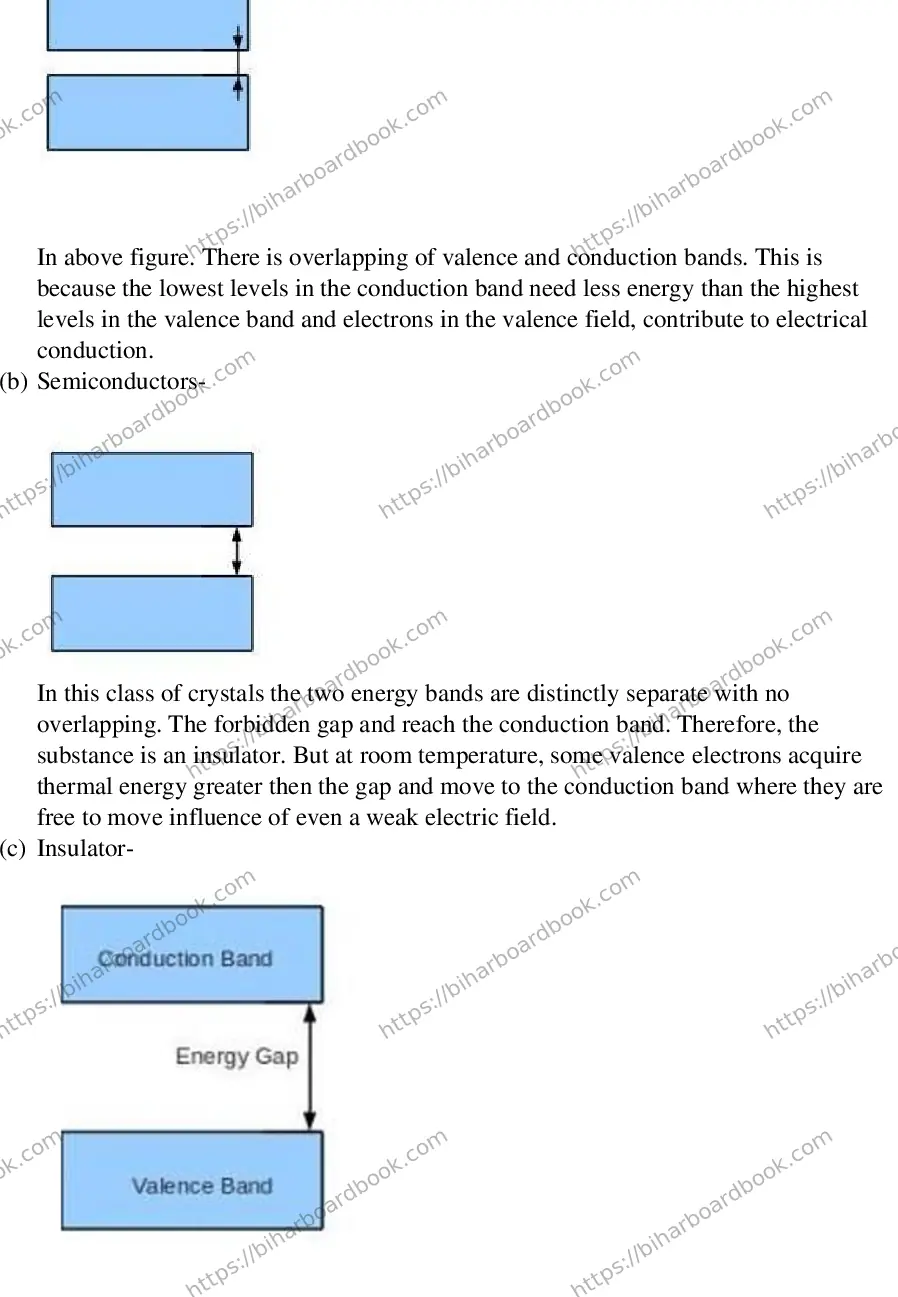 Bihar Board Class 12th 2018 Physics  2018 Previous Year Paper 18