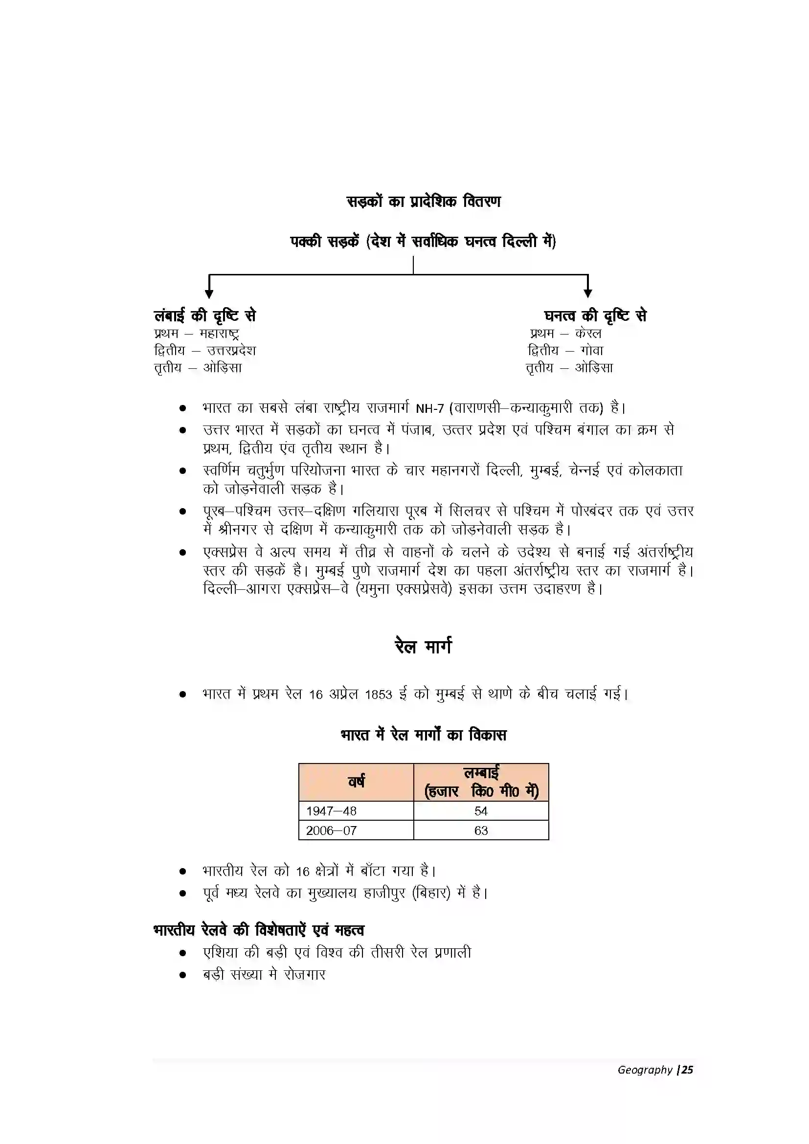 Bihar Board Class 10th Geography Part-A परिवहन, संचार एवं व्यापार Revision Note 2