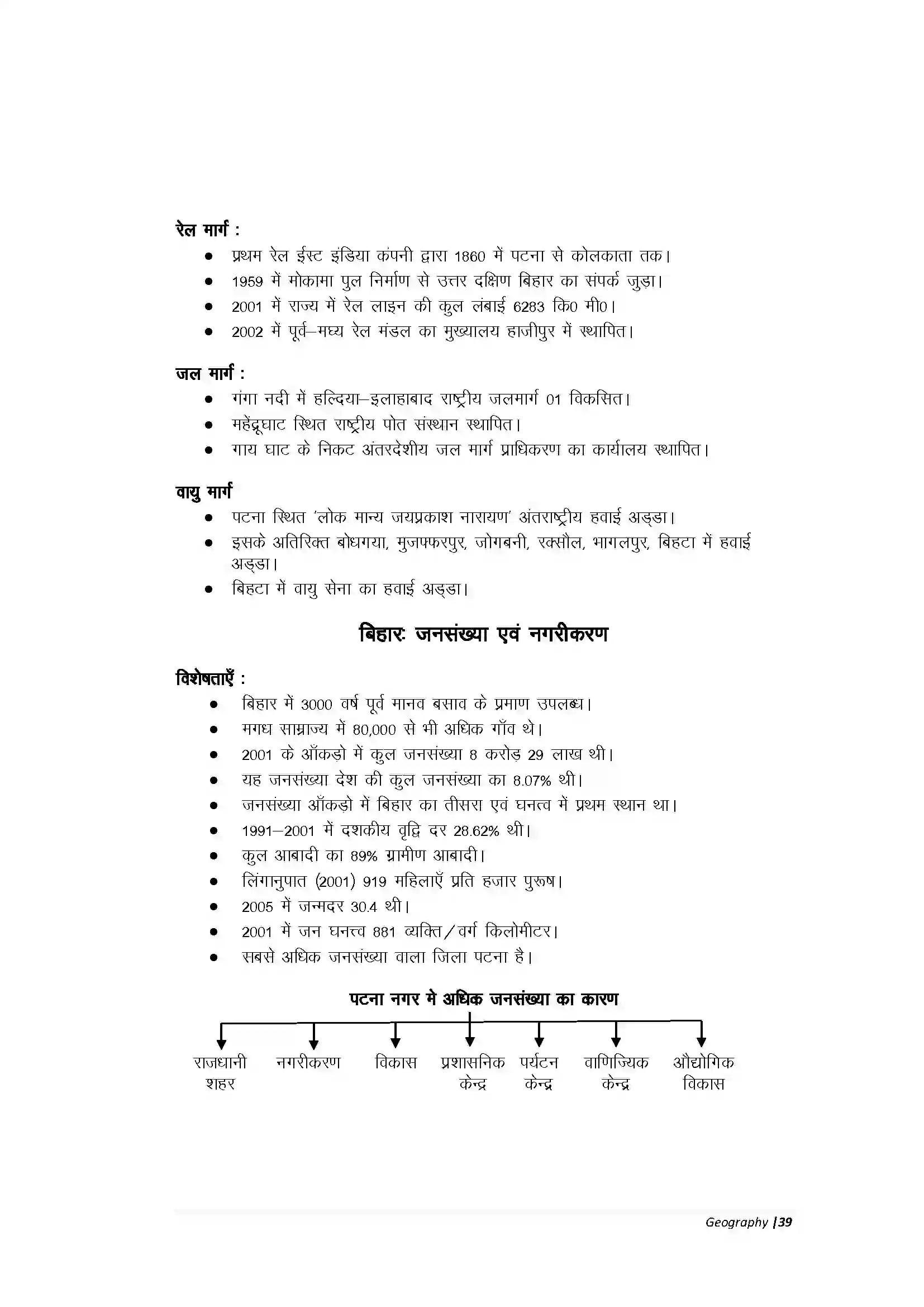 Bihar Board Class 10th Geography Part-A बिहार कृषि एवं वन संसाधन Revision Note 10