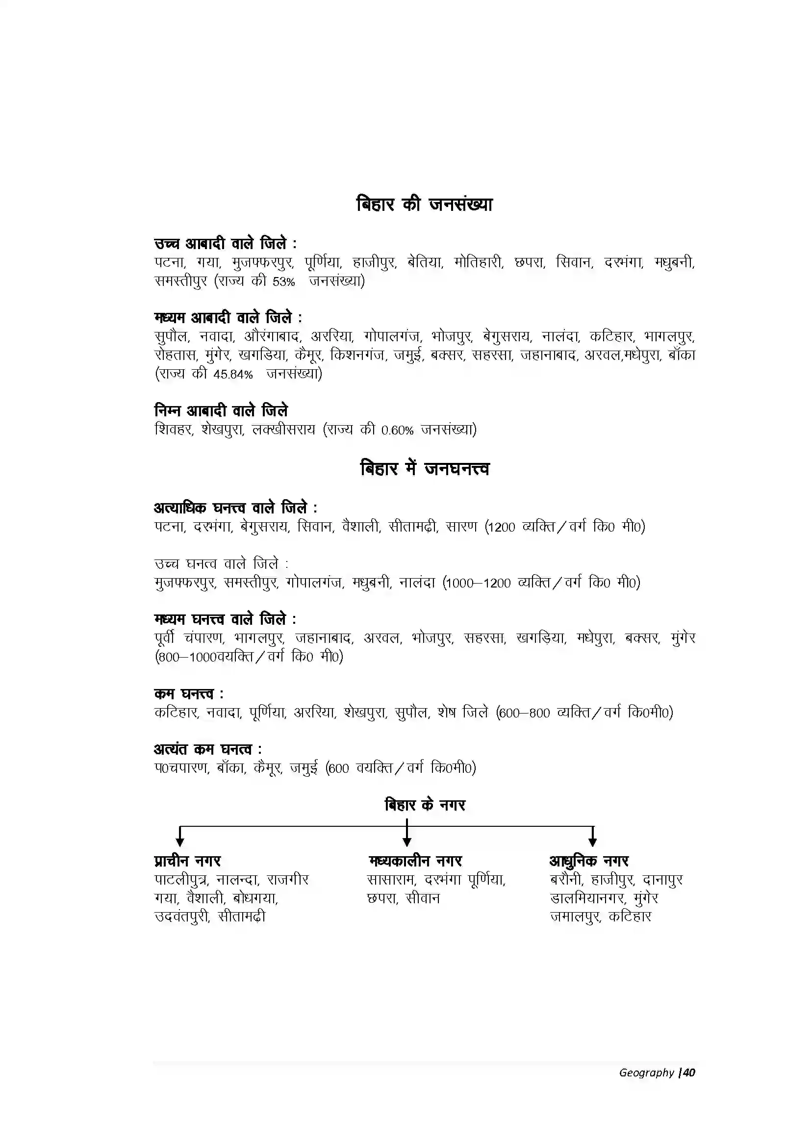 Bihar Board Class 10th Geography Part-A बिहार कृषि एवं वन संसाधन Revision Note 11