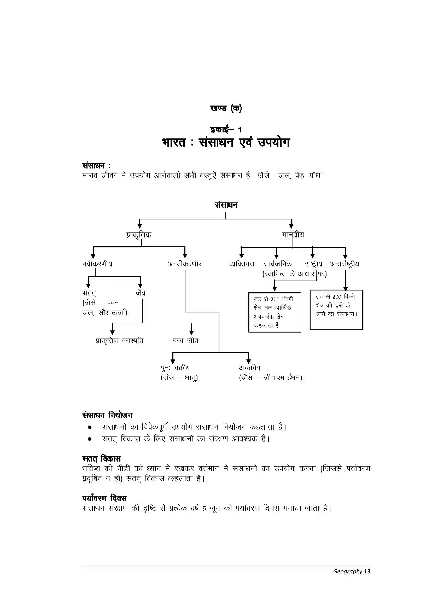 Bihar Board Class 10th Geography Part-A भारत संसाधन एवं उपयोग Revision Note 1