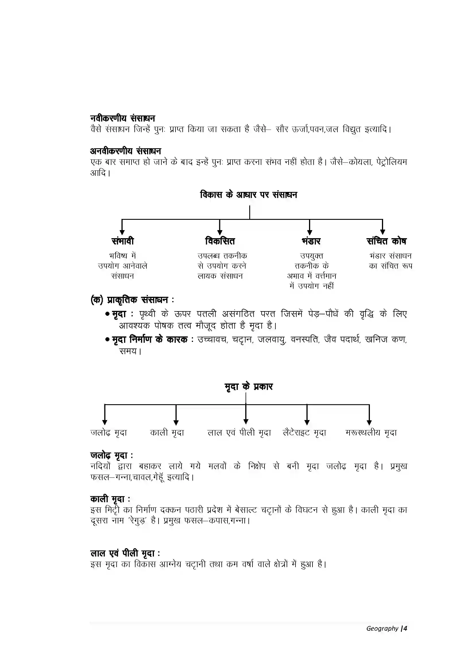 Bihar Board Class 10th Geography Part-A भारत संसाधन एवं उपयोग Revision Note 2