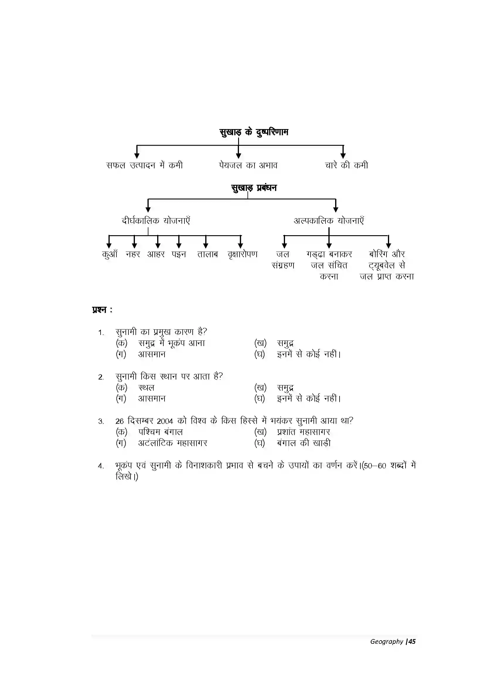 Bihar Board Class 10th Geography Part-B प्राकृतिक आपदा एवं प्रबंधन Revision Note 2