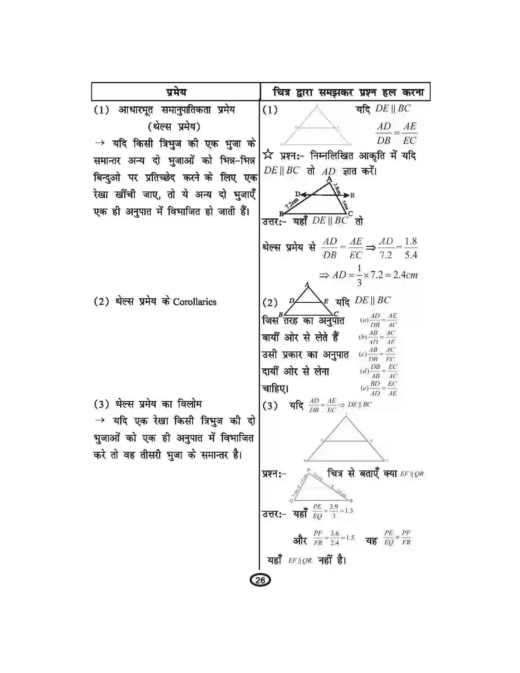 Bihar Board Class 10th Mathematics त्रिभुज Revision Note 3