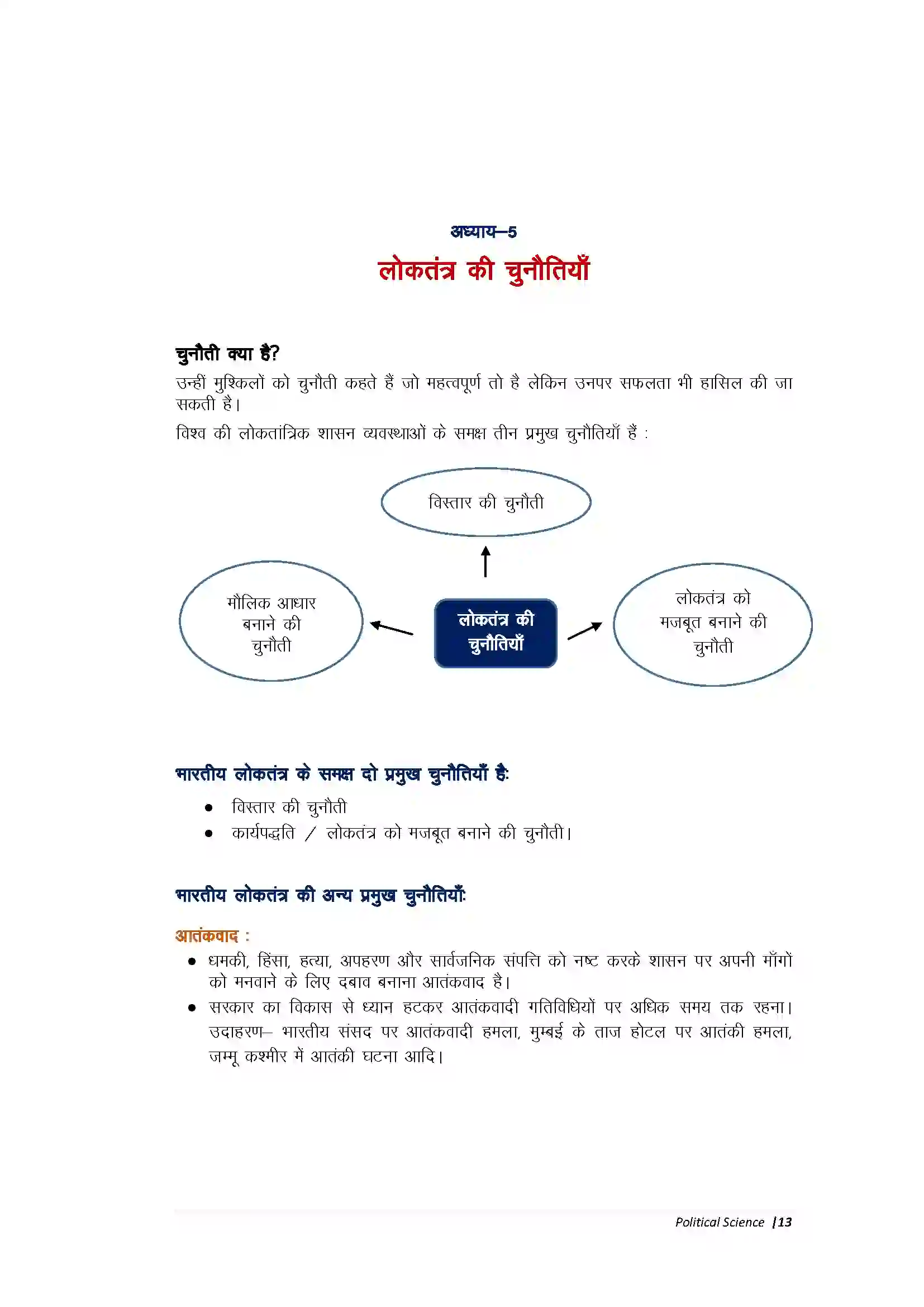 Bihar Board Class 10th Political Science लोकतंत्र की चुनौतियाँ Revision Note 1