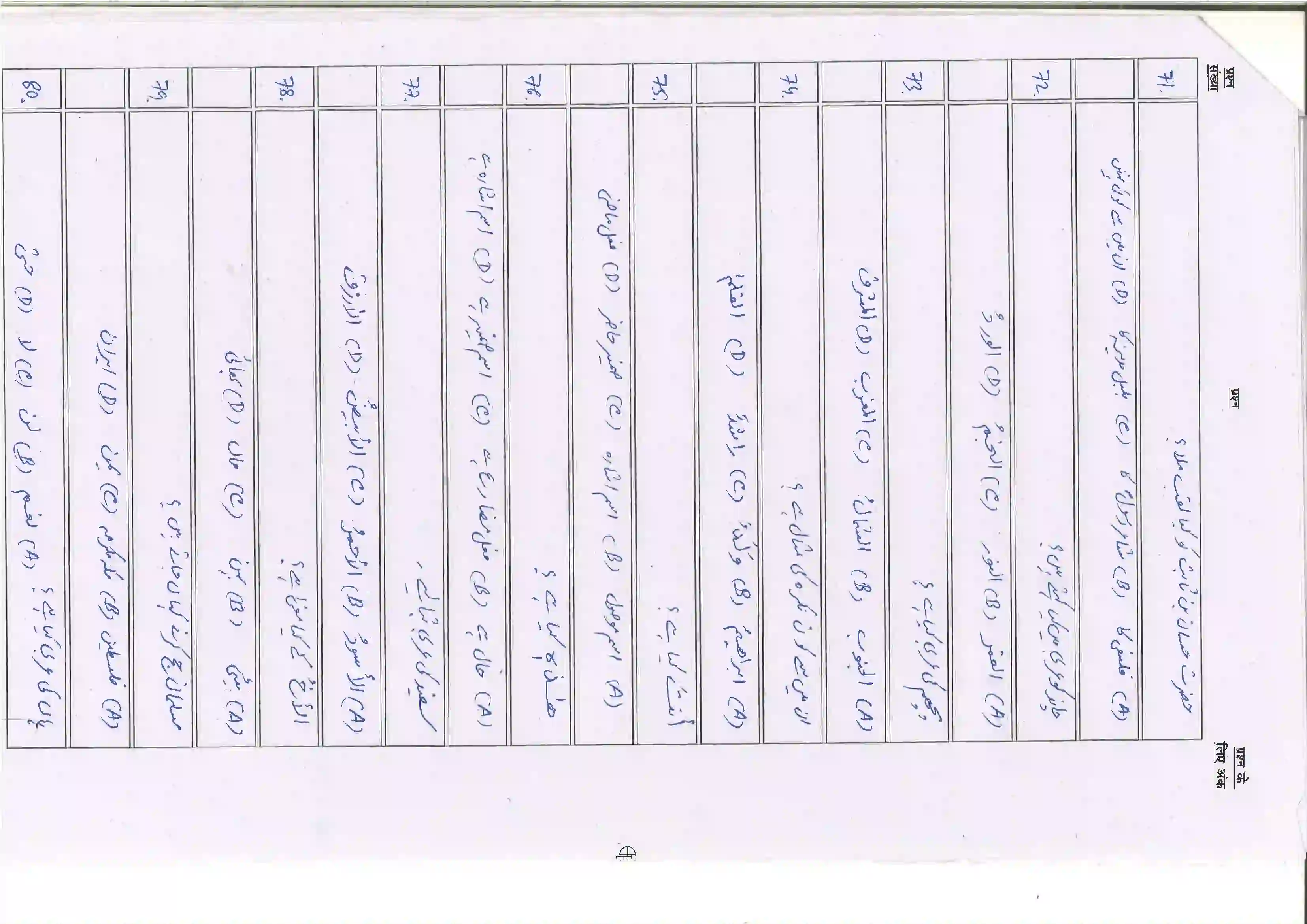 Bihar Board Class 10th 2025 Arabic (123) Sample Paper 10