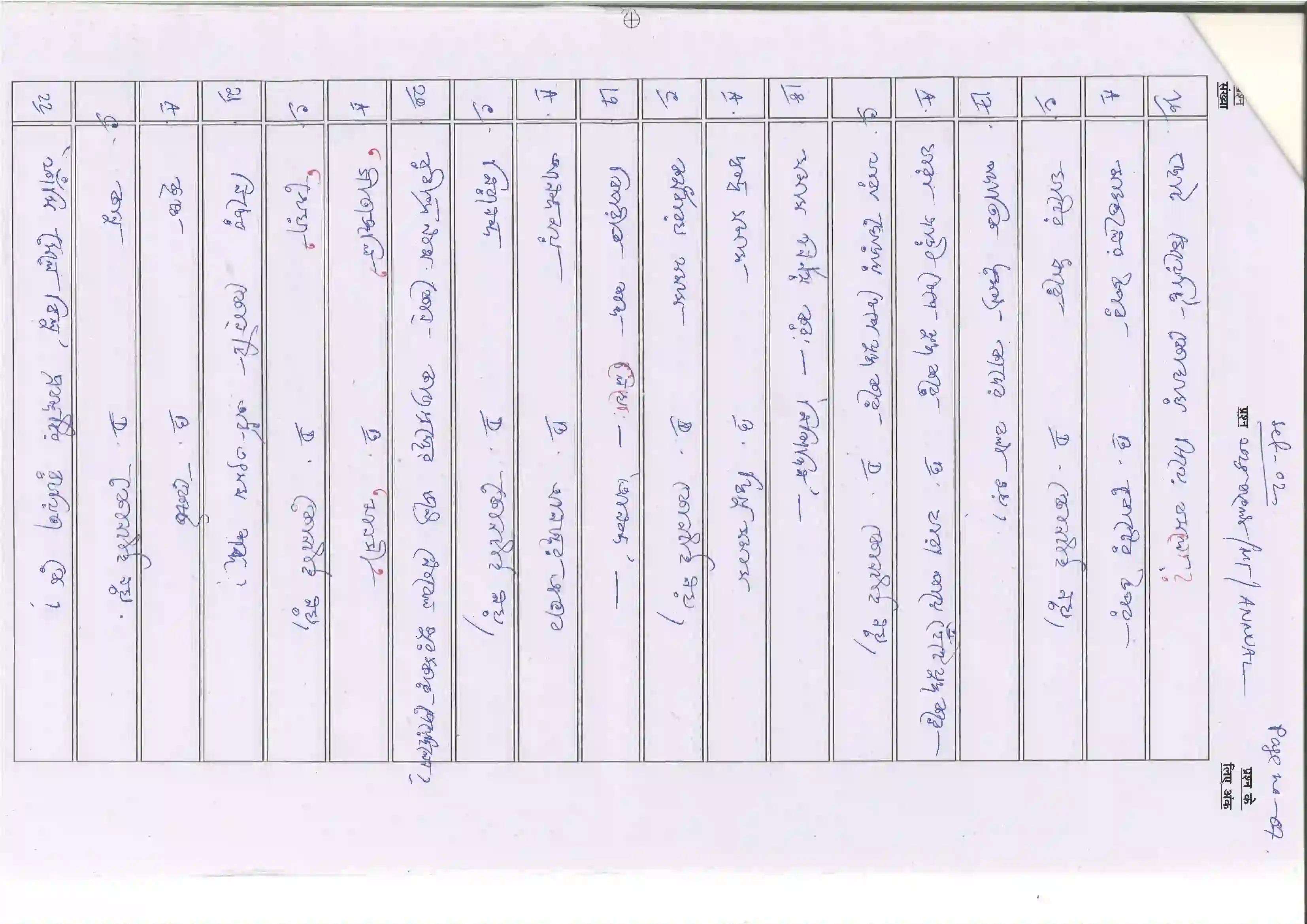 Bihar Board Class 10th 2025 Bangla (Mil) Sample Paper 7