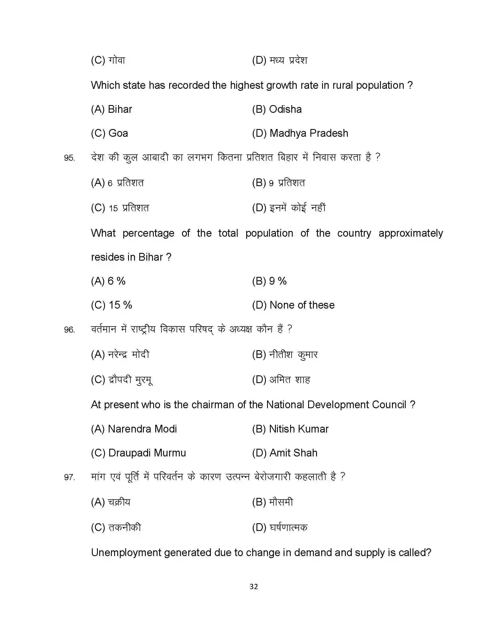 Bihar Board Class 10th 2024 Economics Sample Paper 32