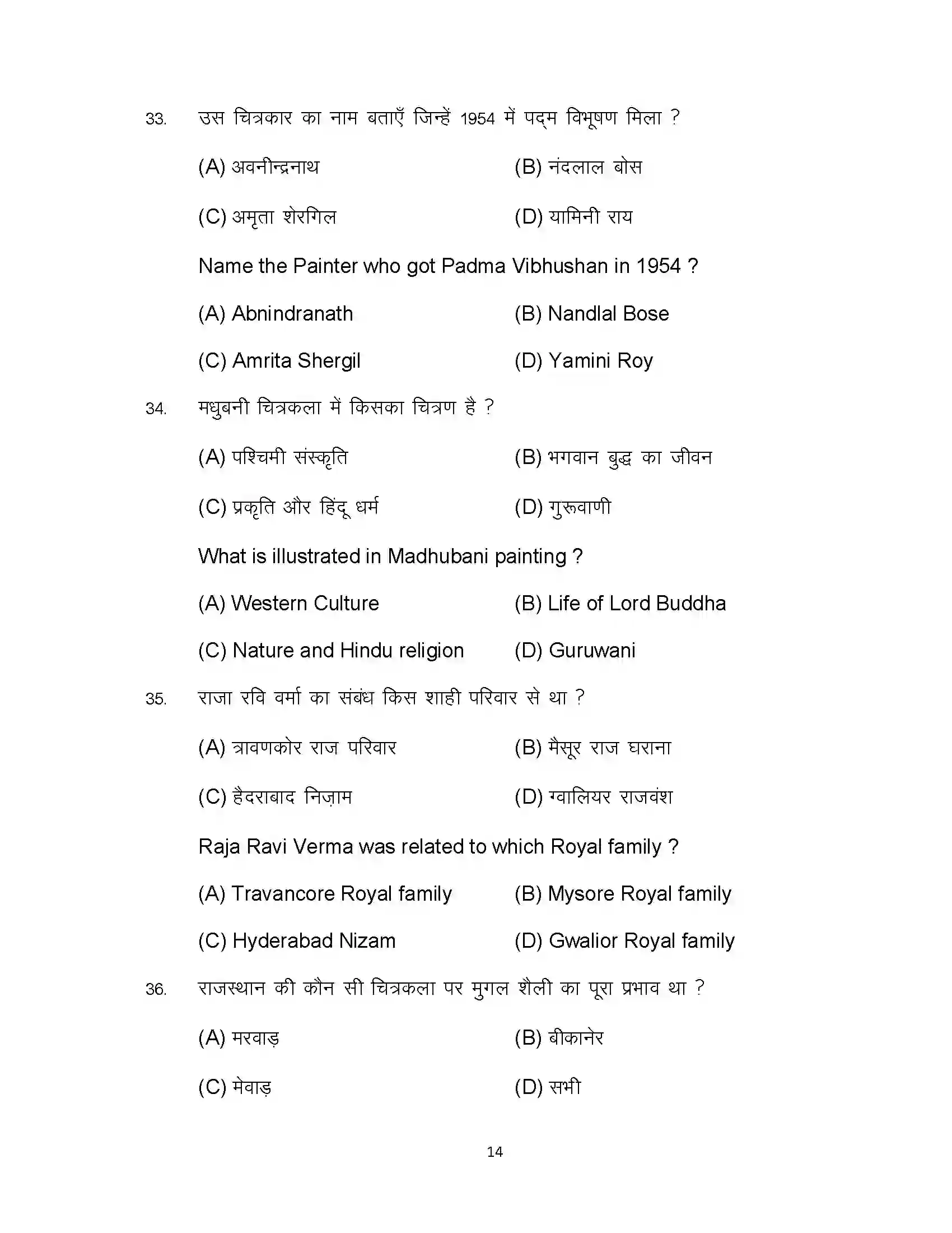 Bihar Board Class 10th 2023 Fine Art Sample Paper 14