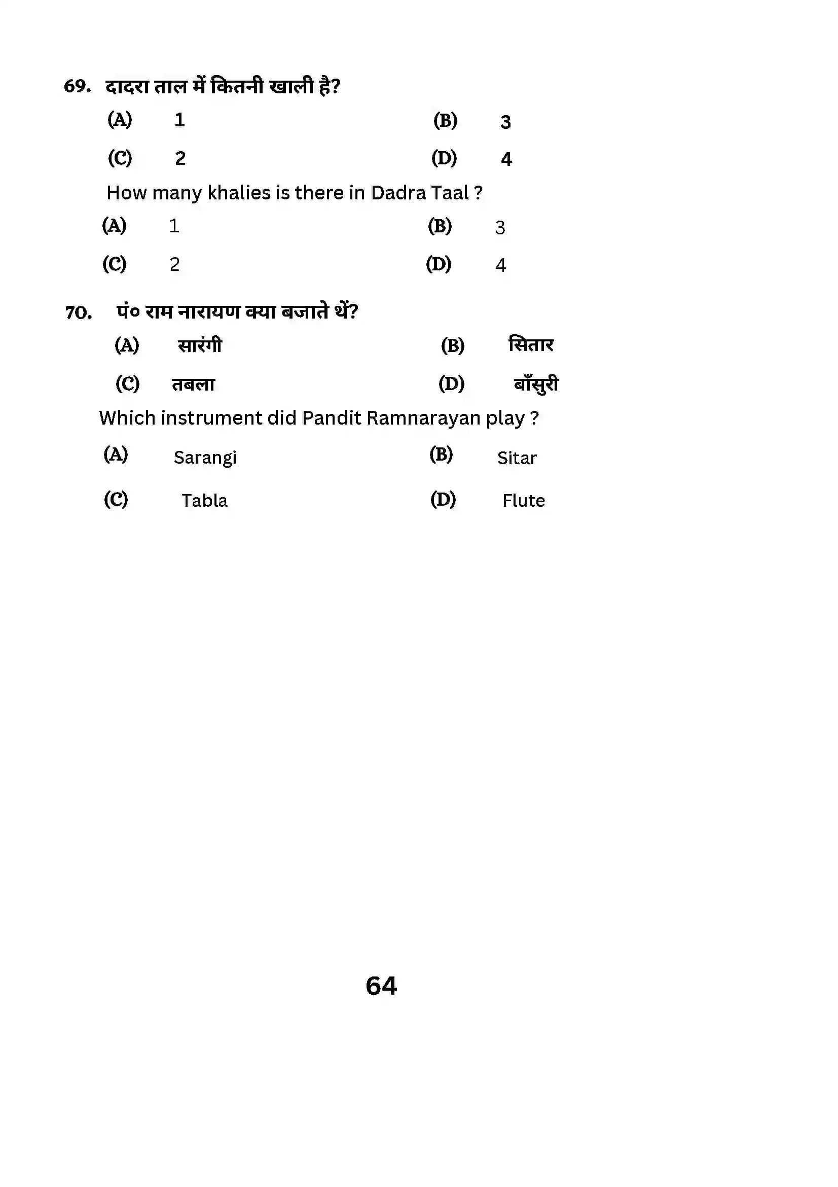 Bihar Board Class 10th 2024 Music (Theory) Sample Paper 64
