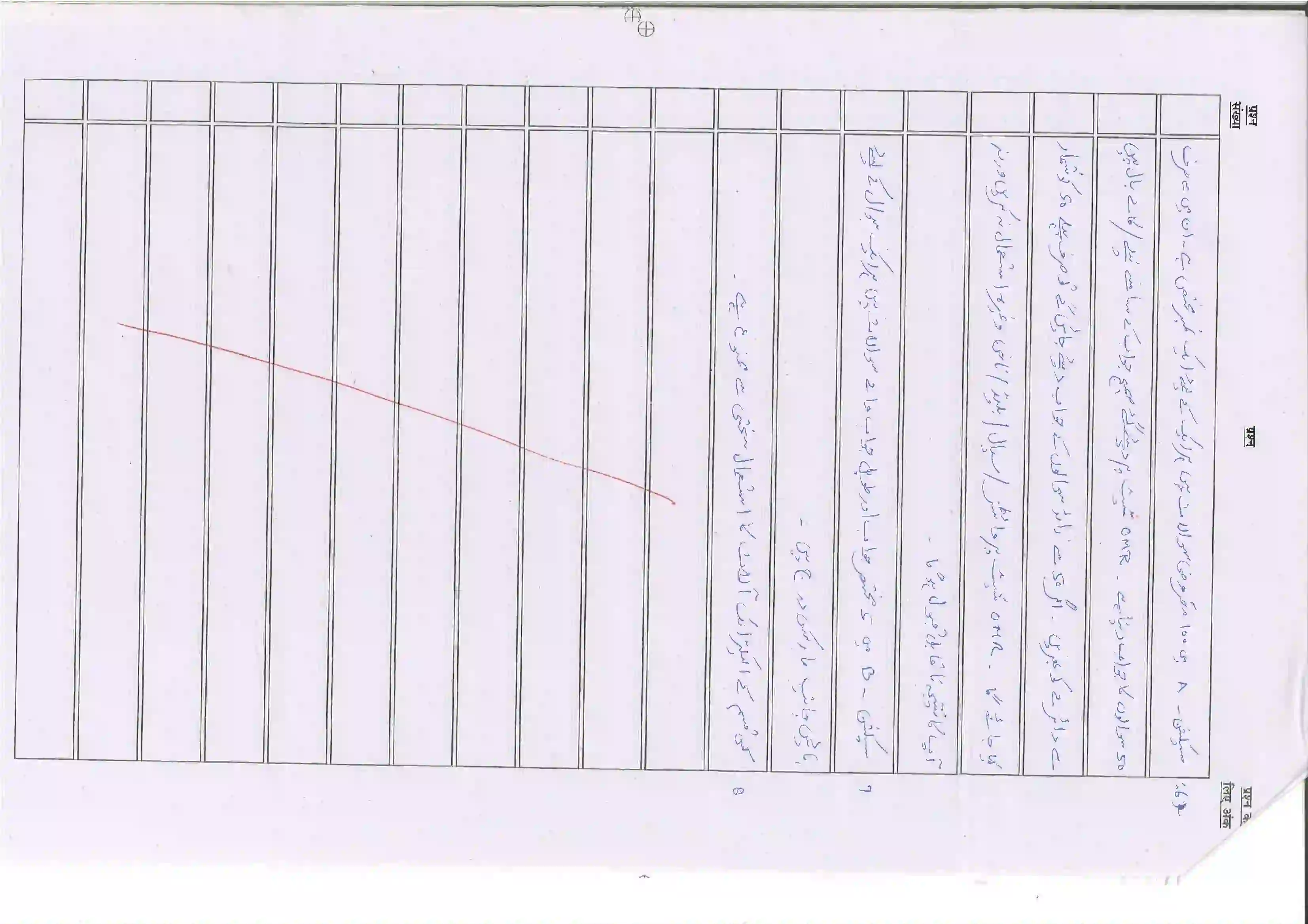 Bihar Board Class 10th 2025 Persian (121) Sample Paper 2