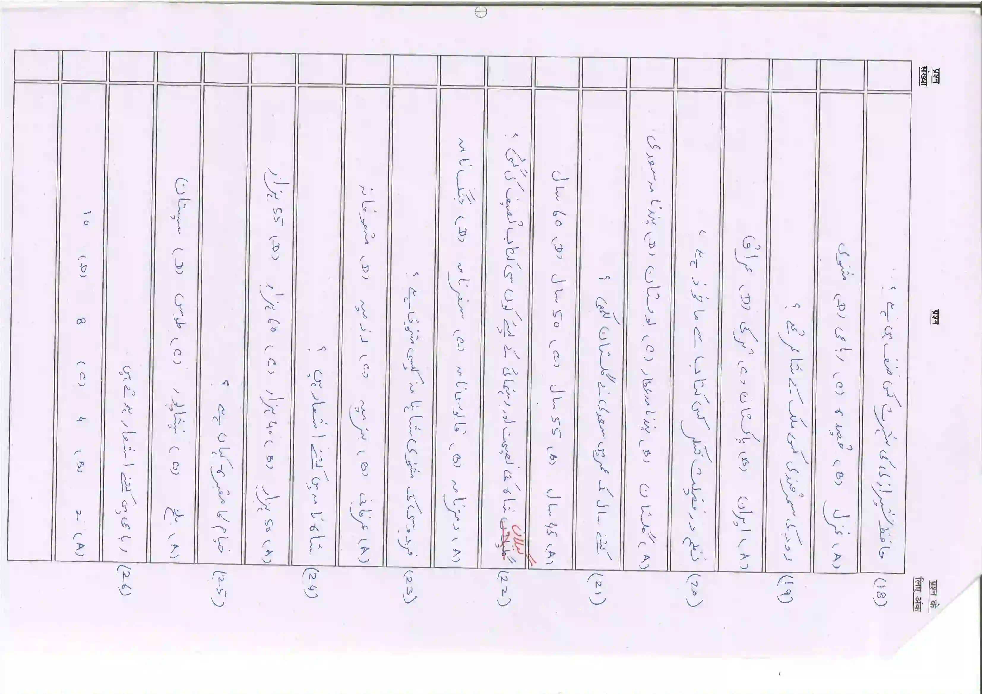 Bihar Board Class 10th 2025 Persian (121) Sample Paper 5