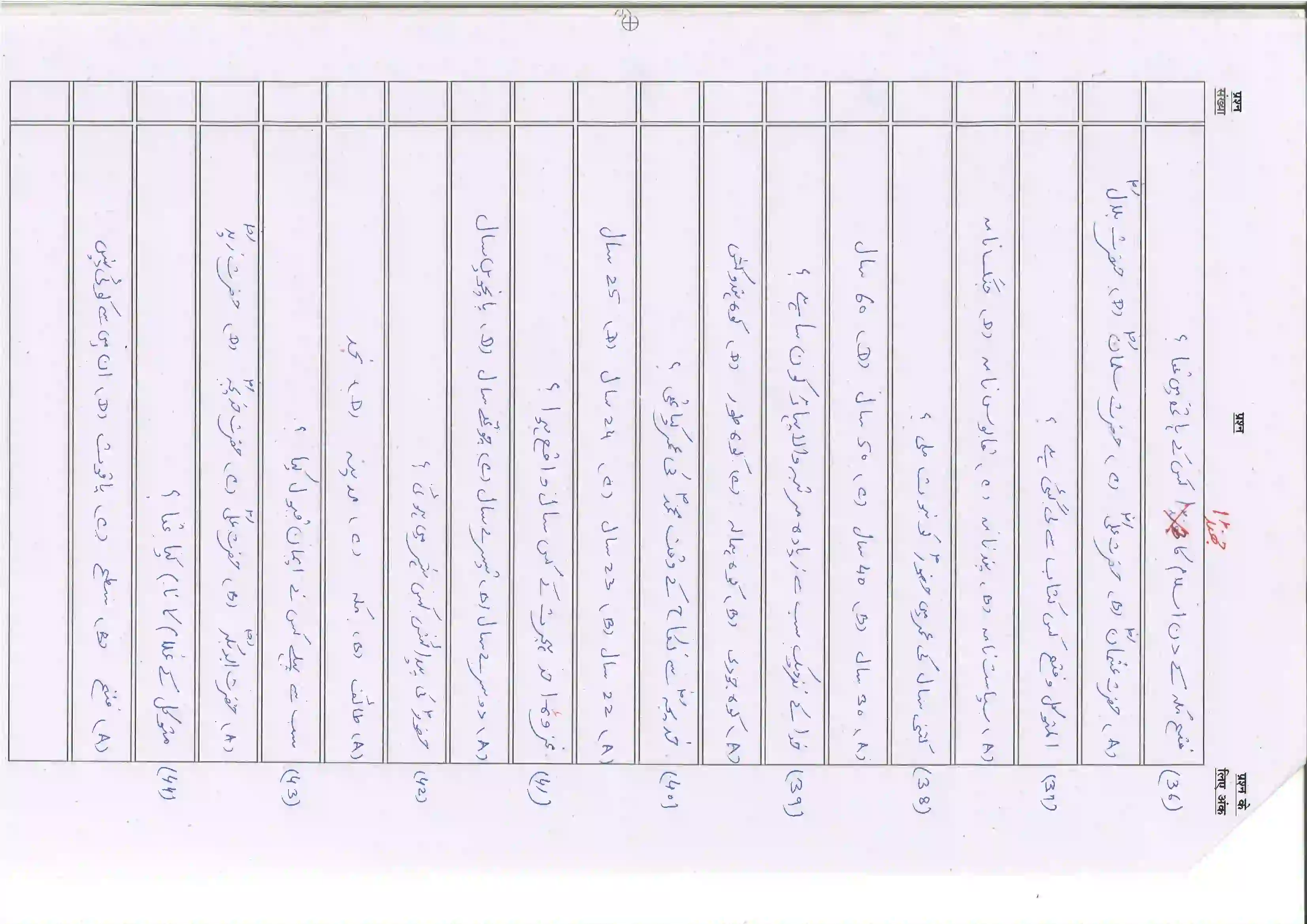 Bihar Board Class 10th 2025 Persian (121) Sample Paper 7