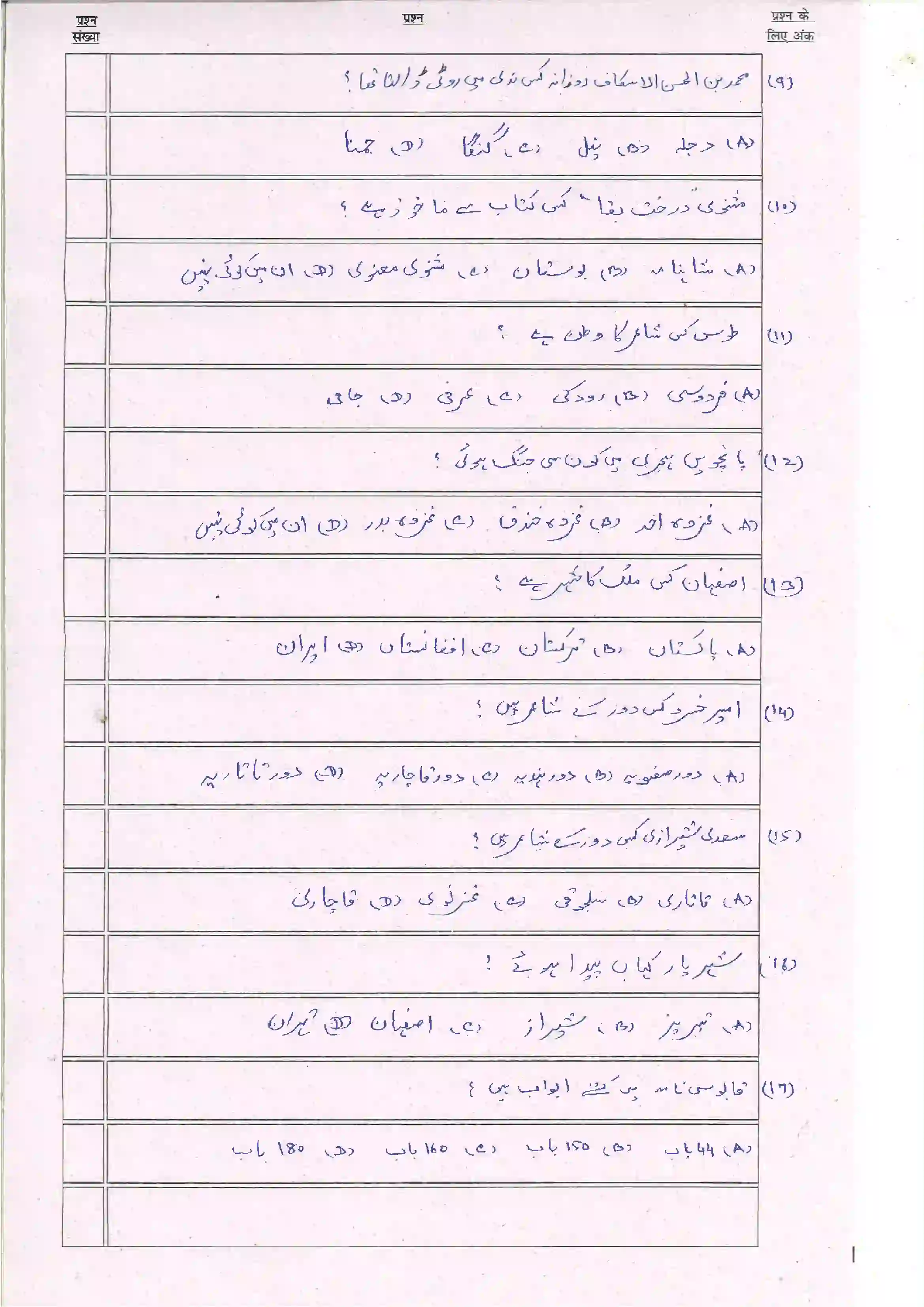 Bihar Board Class 10th 2024 Persian (Opt) Sample Paper 4