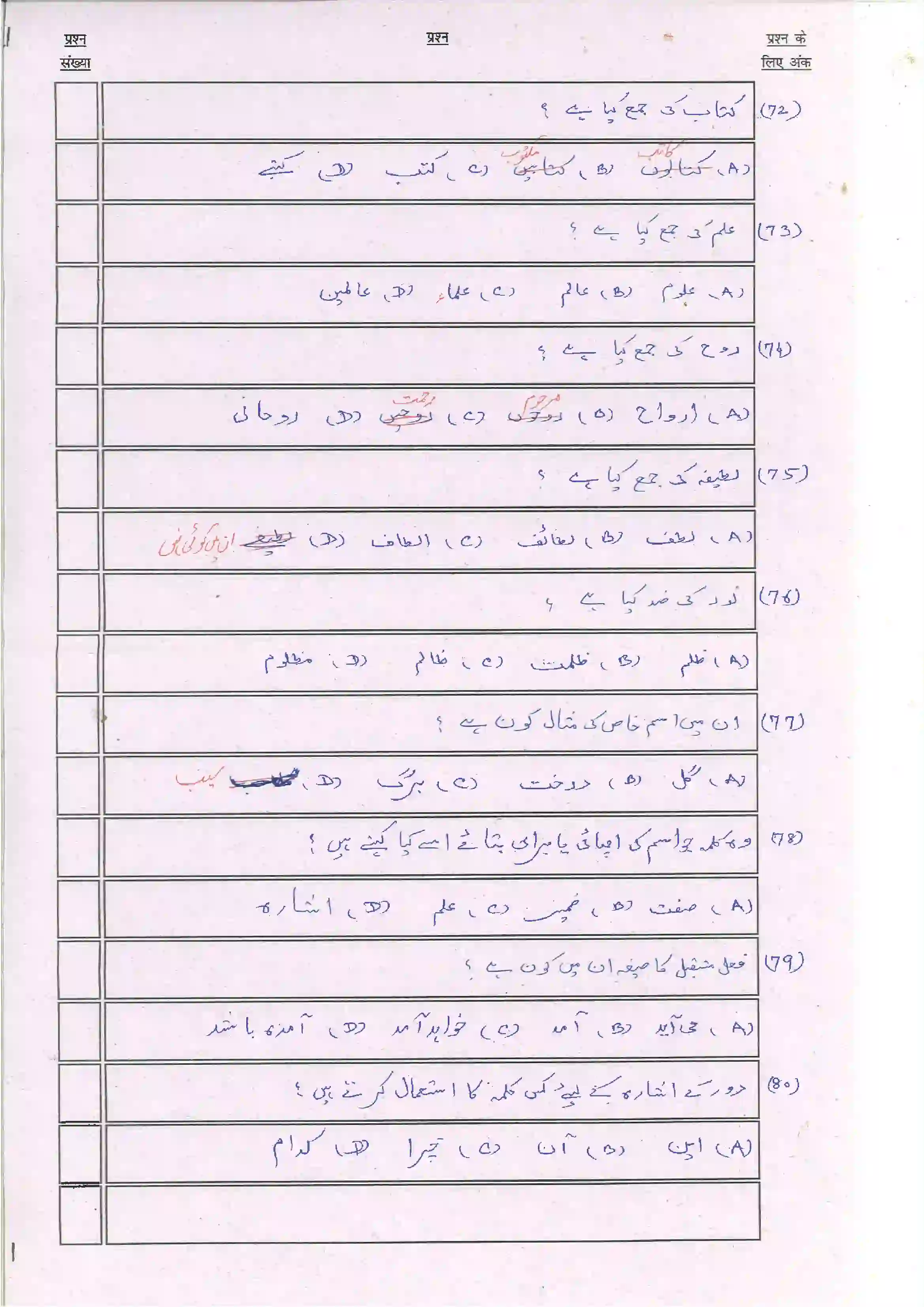 Bihar Board Class 10th 2024 Persian Sample Paper 11