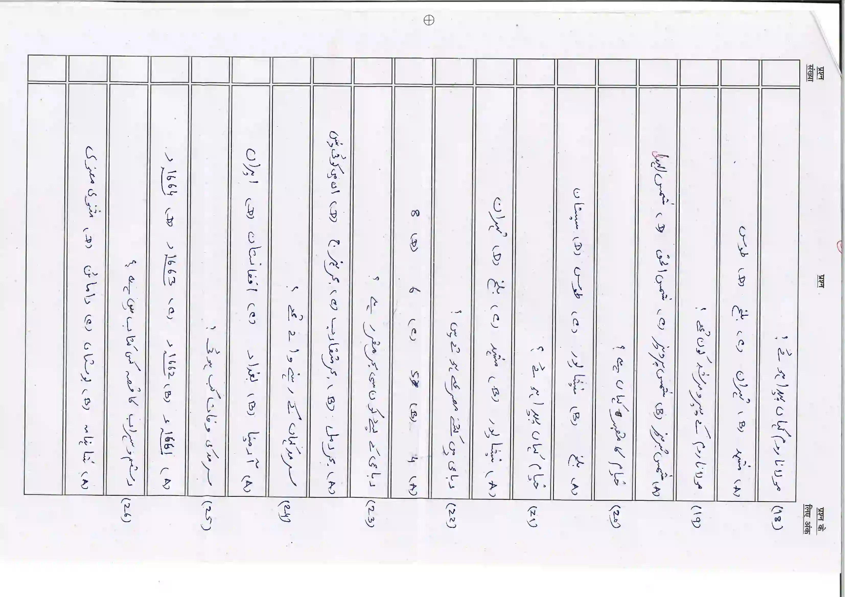 Bihar Board Class 10th 2026 Persian Sample Paper 5
