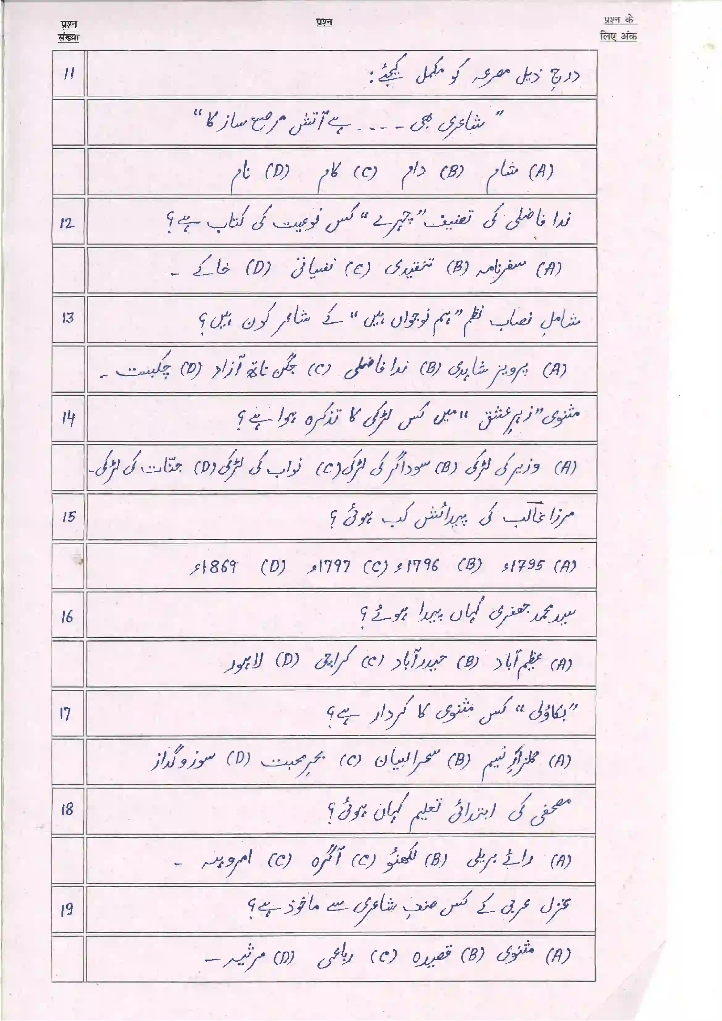 Bihar Board Class 10th 2024 Urdu Sample Paper 5