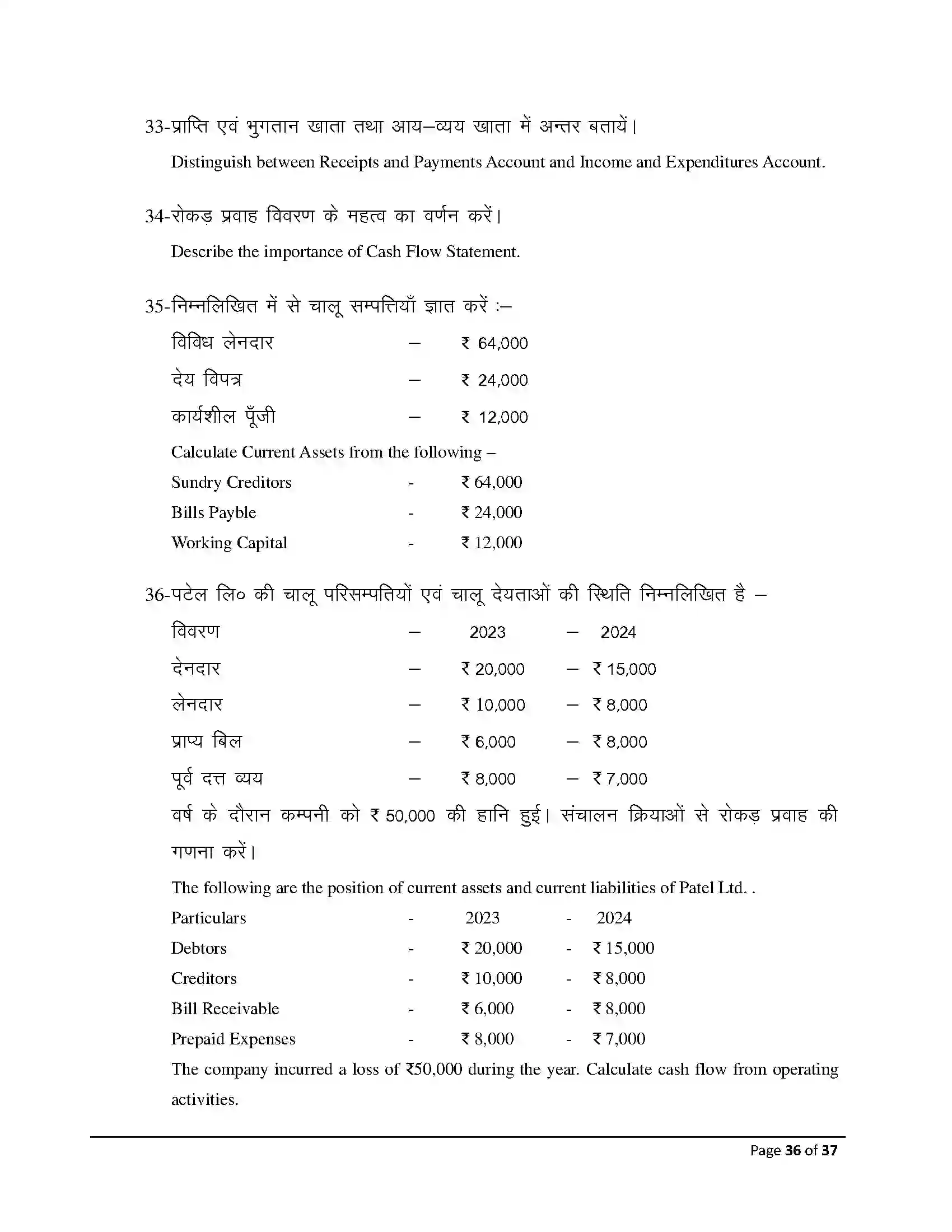 Bihar Board Class 12th 2026 Accountancy Sample Paper 36