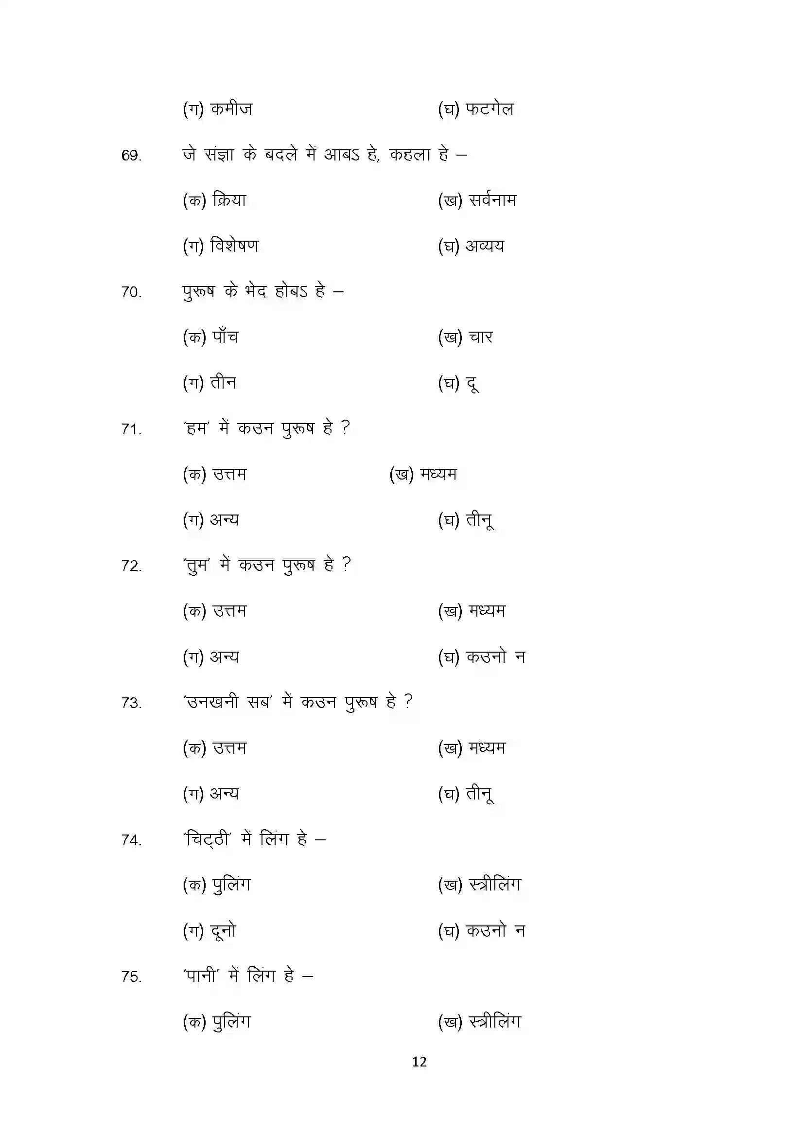 Bihar Board Class 12th 2022 Magahi Sample Paper 12