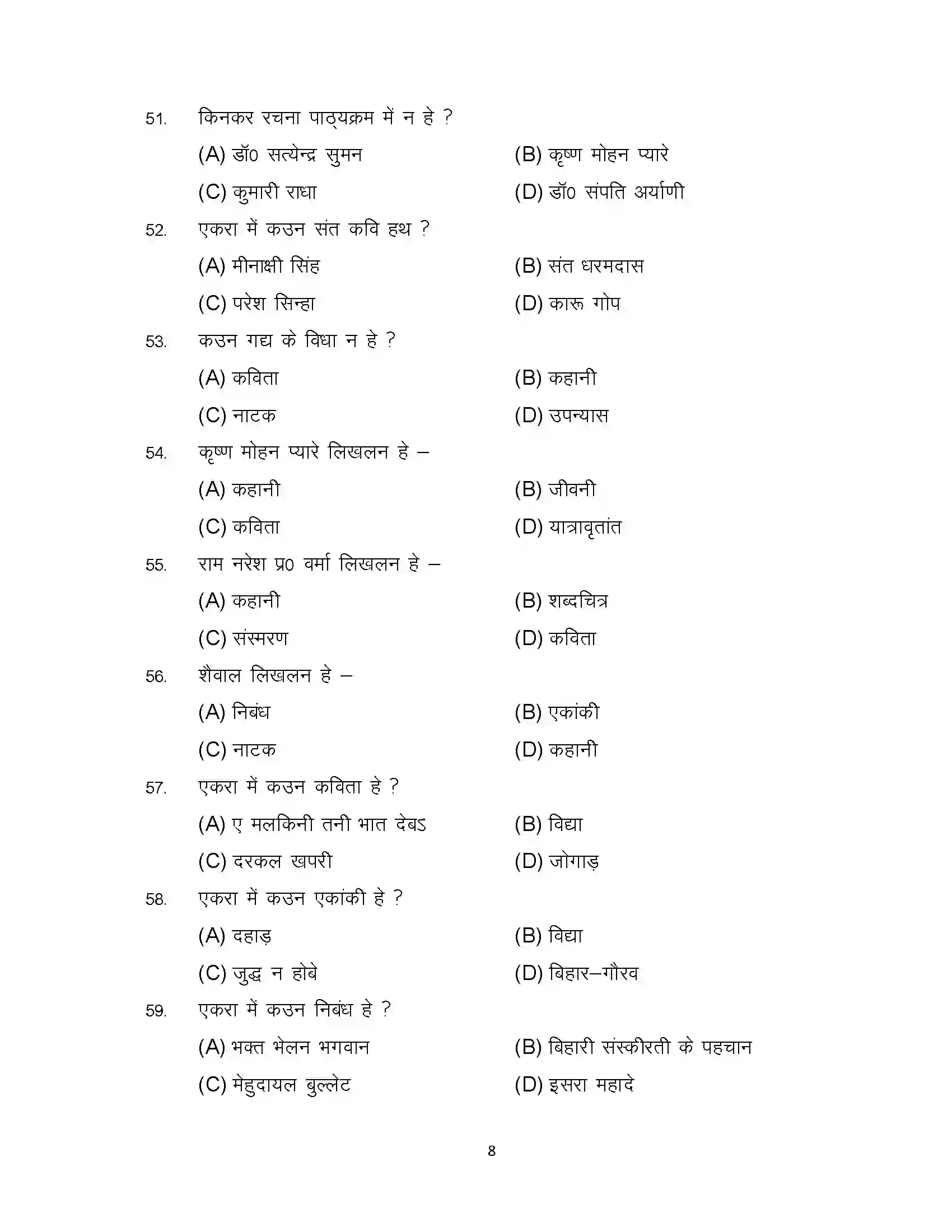 Bihar Board Class 12th 2023 Magahi Sample Paper 8