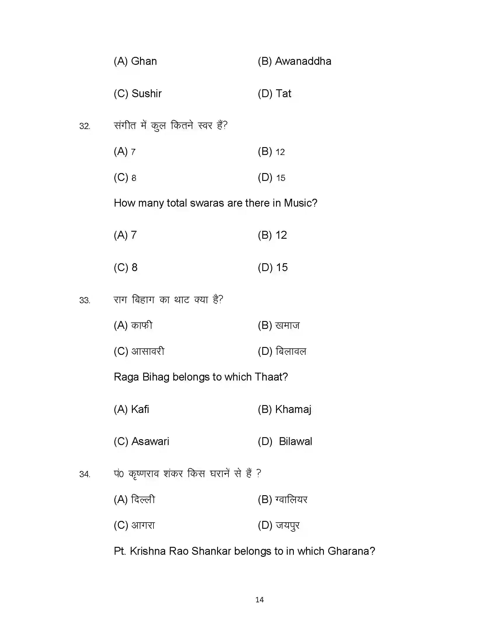 Bihar Board Class 12th 2022 Music (Elective) Sample Paper 14