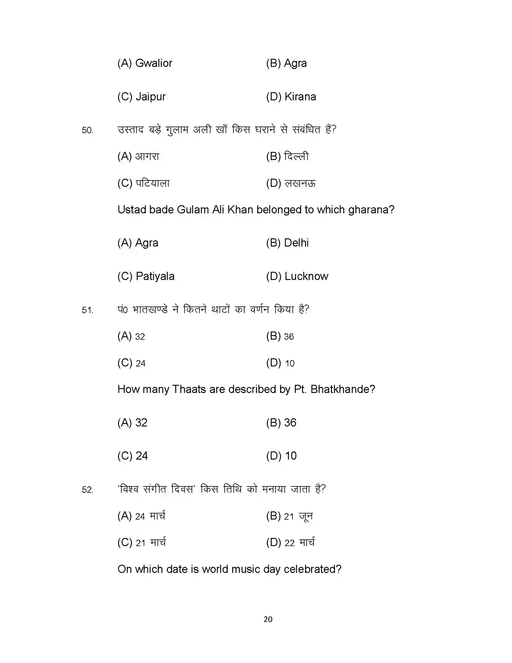 Bihar Board Class 12th 2022 Music (Elective) Sample Paper 20