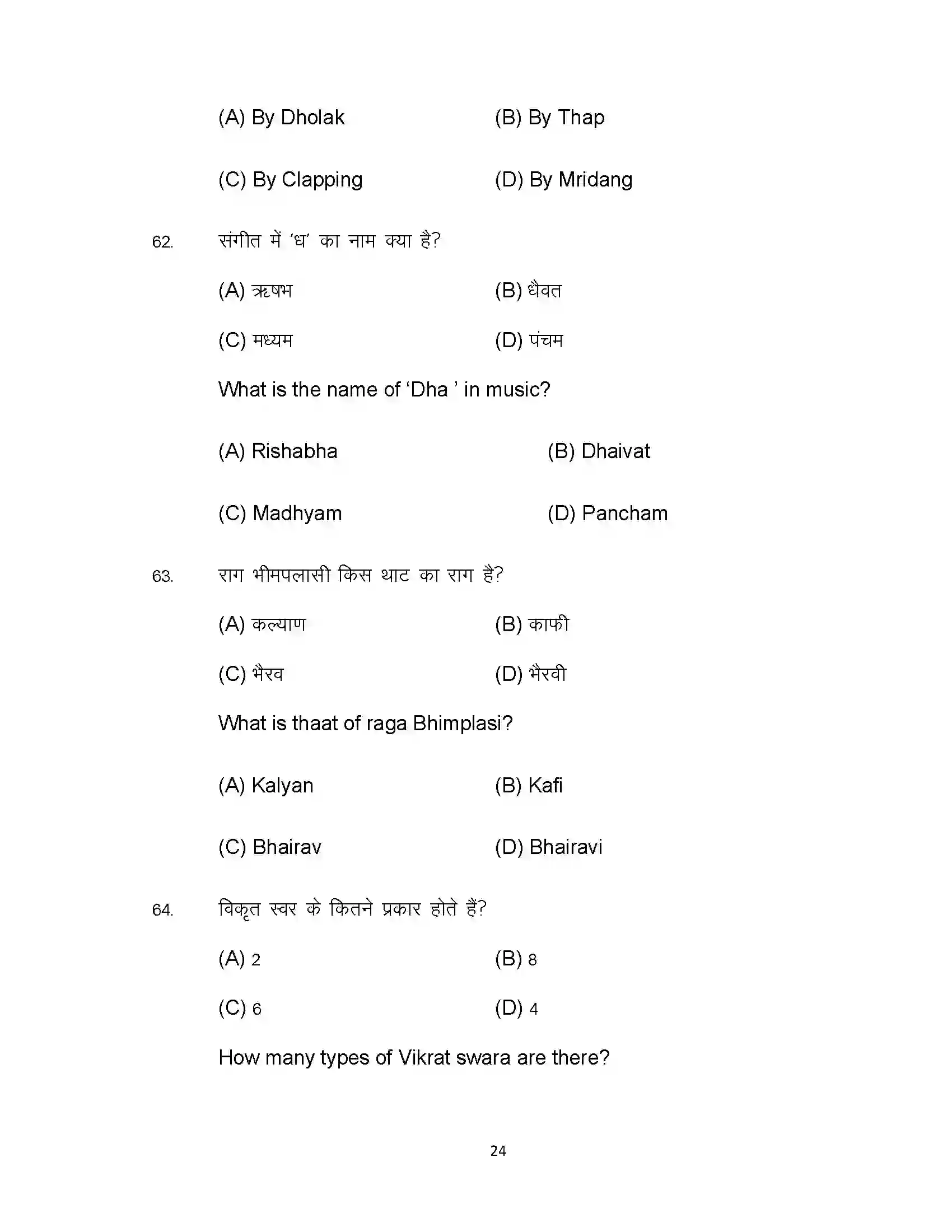 Bihar Board Class 12th 2022 Music (Elective) Sample Paper 24