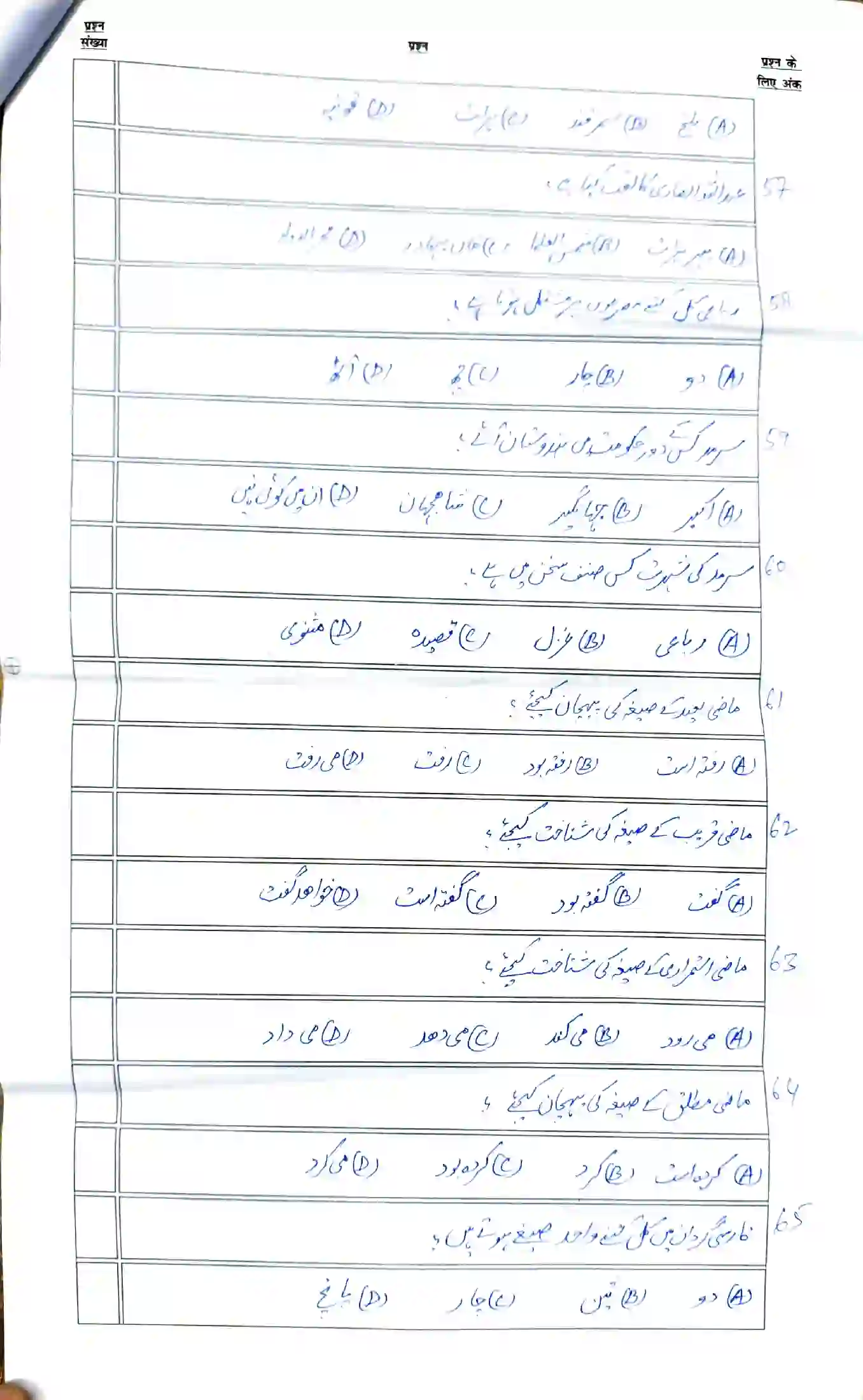 Bihar Board Class 12th 2026 Persian Sample Paper 9