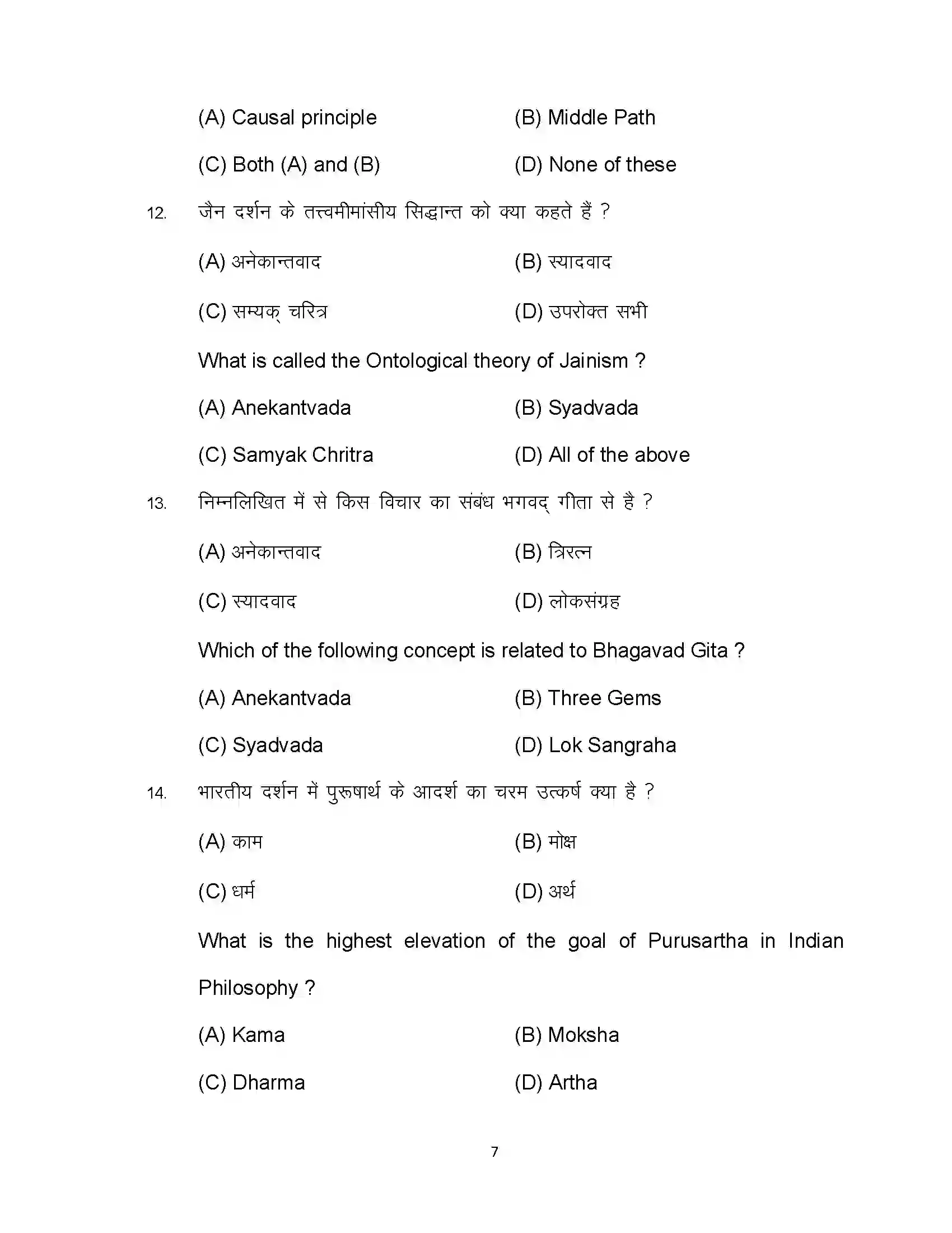 Bihar Board Class 12th 2023 Philosophy Sample Paper 7