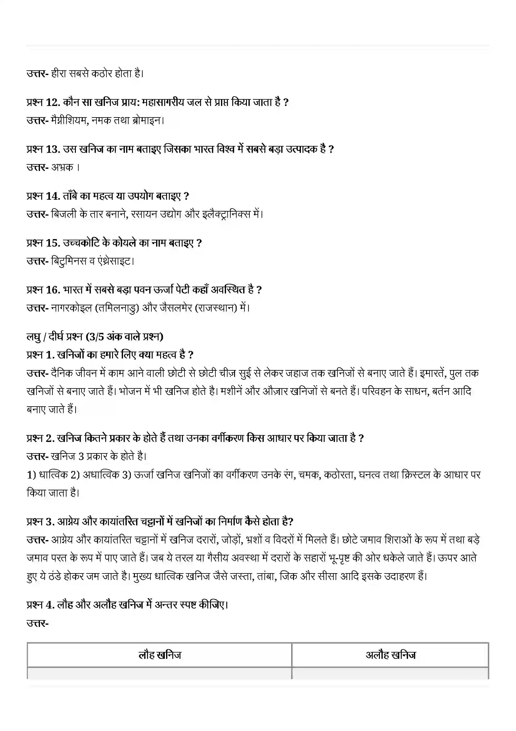 Bihar Board Class 10th Geography (भूगोल) Chapter 5 (खनिज तथा उर्जा संसाधन) Solution 3