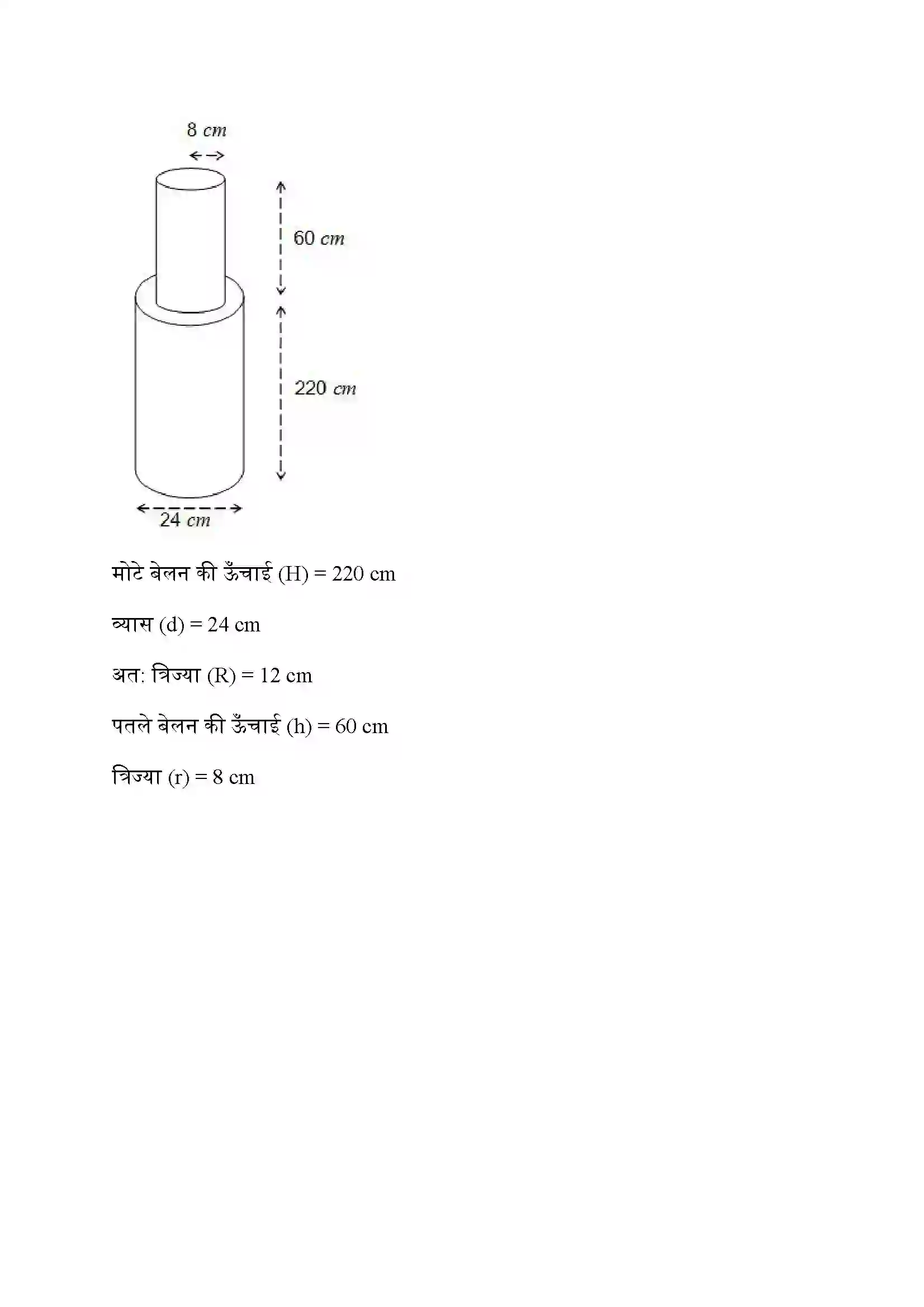 Bihar Board Class 10th Maths (गणित) Chapter 13 (पृष्ठीय क्षेत्रफल और आयतन) Solution 21
