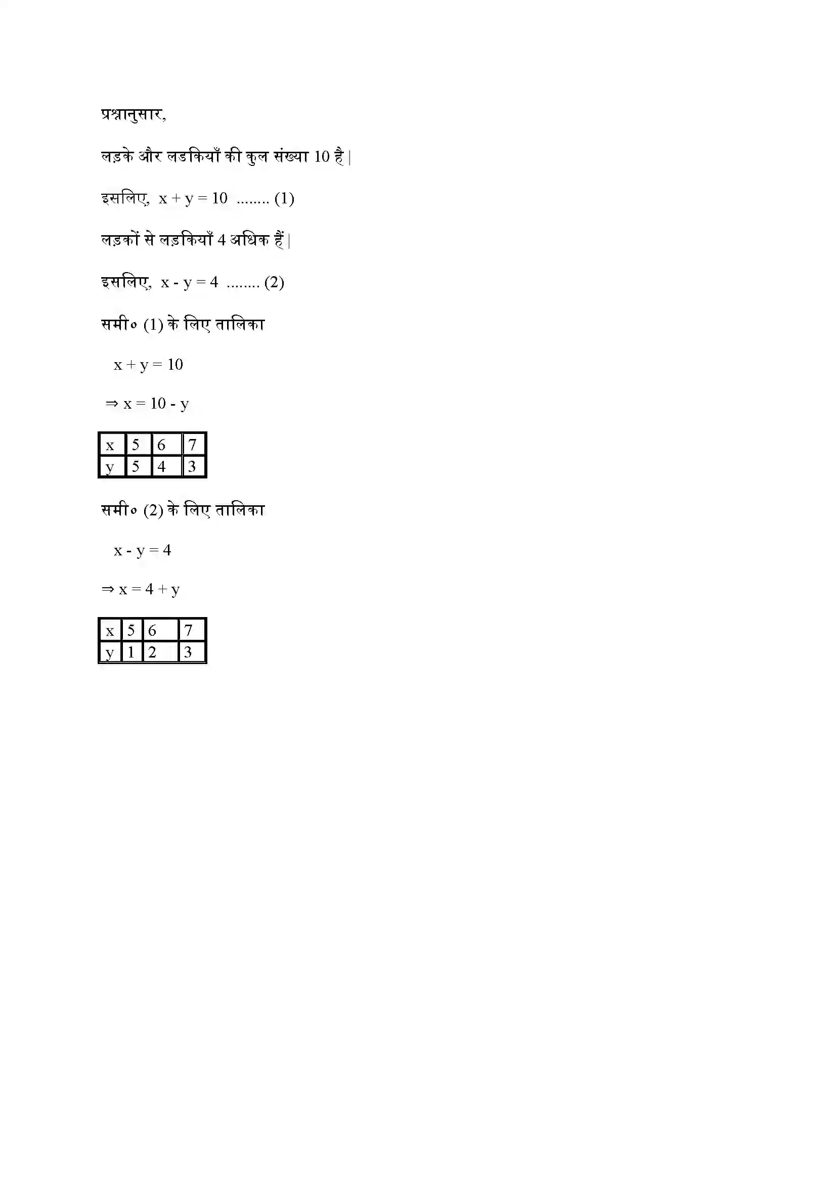 Bihar Board Class 10th Maths (गणित) Chapter 3 (दो चार वाले रैखिक समीकरण युग्म) Solution 7