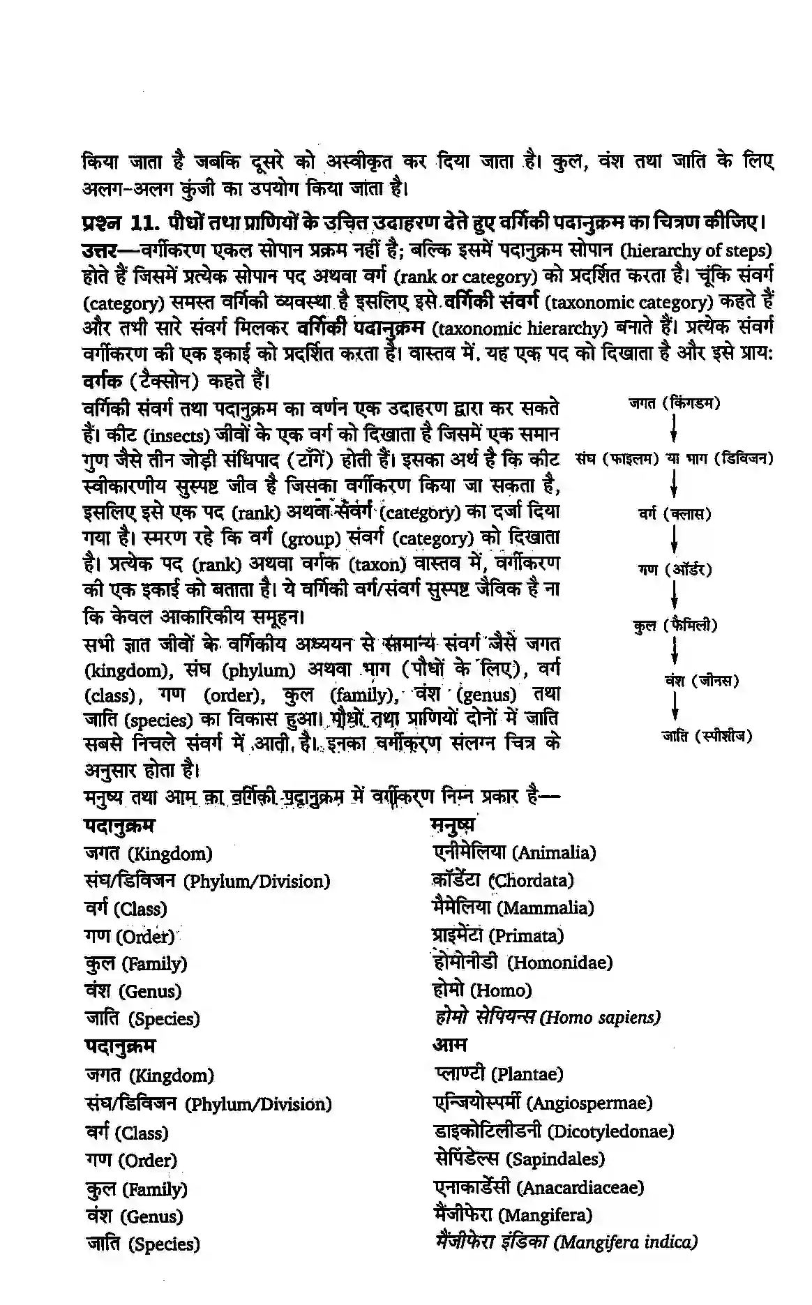 Bihar Board Class 11th Biology (जीव विज्ञान) Chapter 1 (जीव जगत) Solution 4