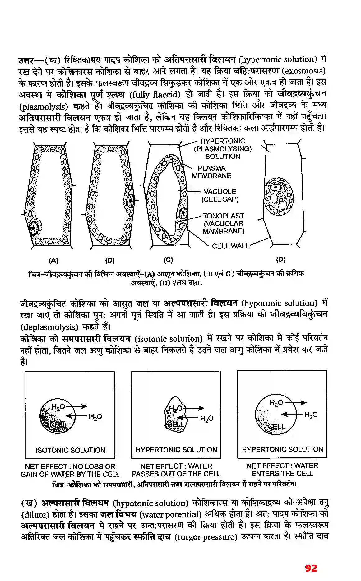 Bihar Board Class 11th Biology (जीव विज्ञान) Chapter 11 (पौधों में परिवहन) Solution 5