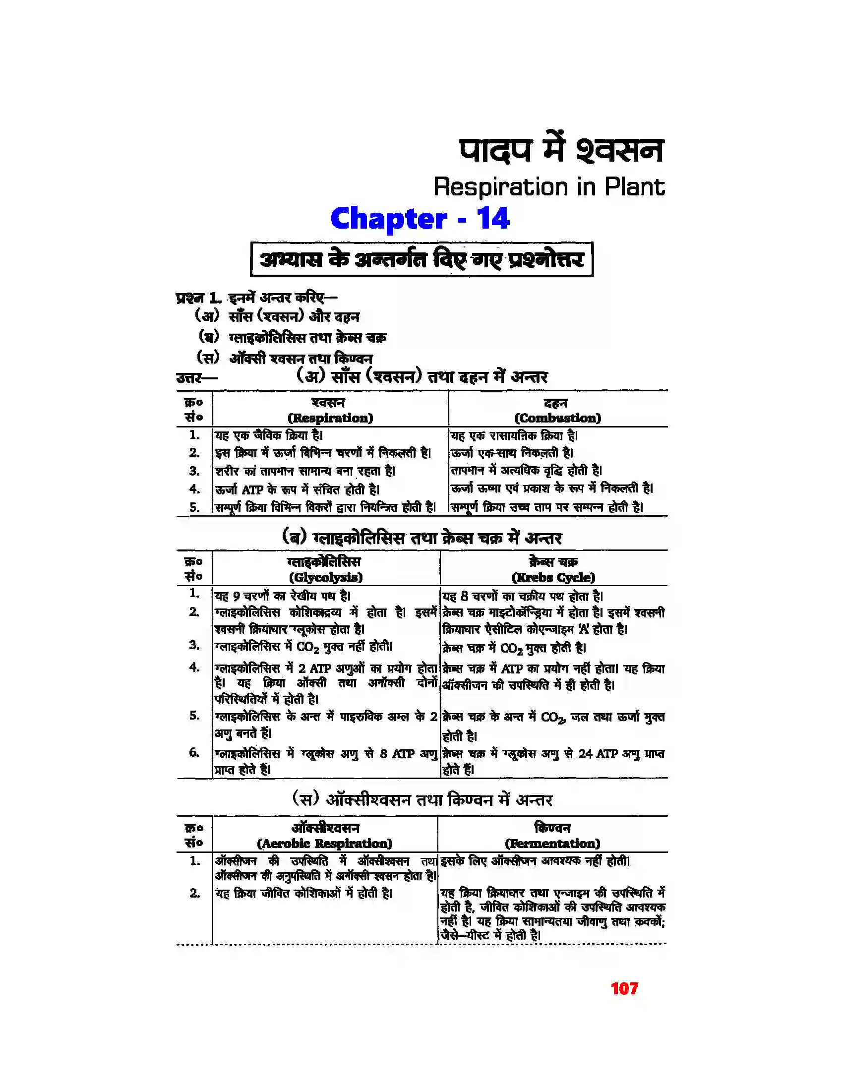 Bihar Board Class 11th Biology (जीव विज्ञान) Chapter 14 (पादप में श्वसन) Solution 1