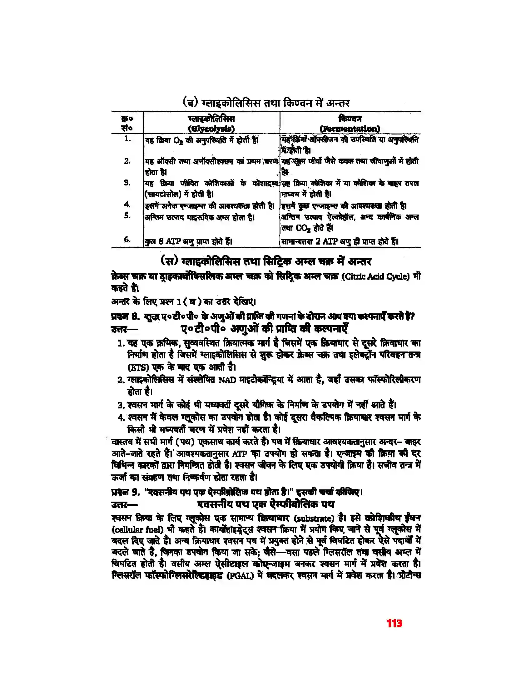 Bihar Board Class 11th Biology (जीव विज्ञान) Chapter 14 (पादप में श्वसन) Solution 7