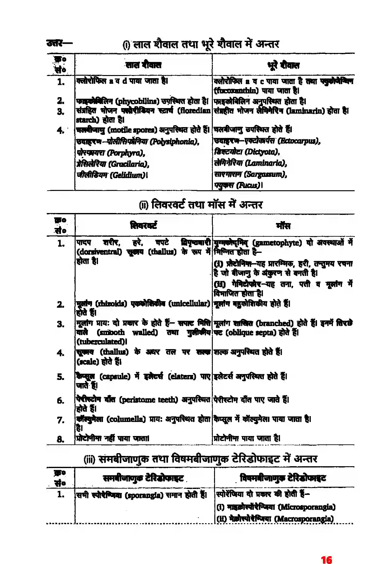 Bihar Board Class 11th Biology (जीव विज्ञान) Chapter 3 (वनस्पति जगत) Solution 5