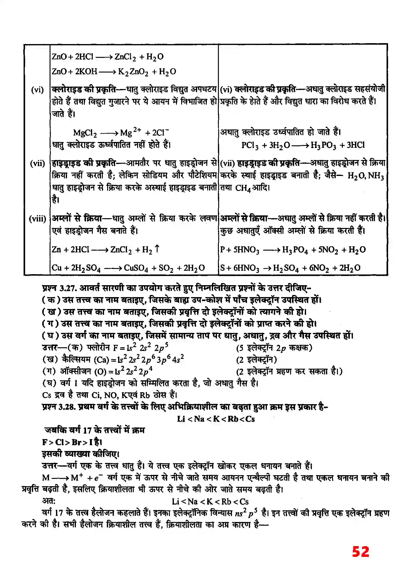 Bihar Board Class 11th Chemistry (रसायन विज्ञान) Chapter 3 (तत्वों का वर्गीकरण तथा गुणधर्मों में आवर्तिता) Solution 9