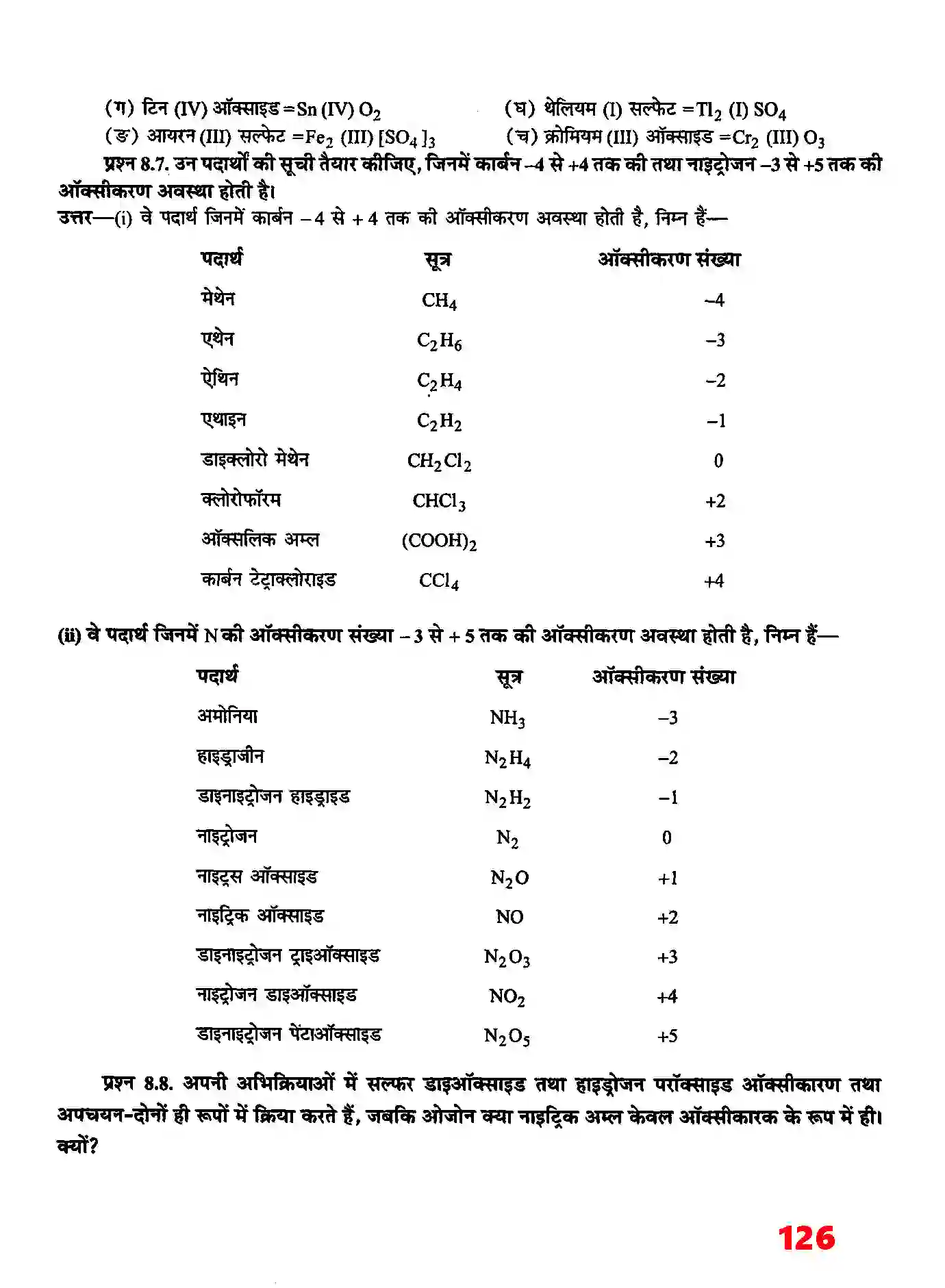 Bihar Board Class 11th Chemistry (रसायन विज्ञान) Chapter 8 (अपचयोपचय अभिक्रियाएँ) Solution 6