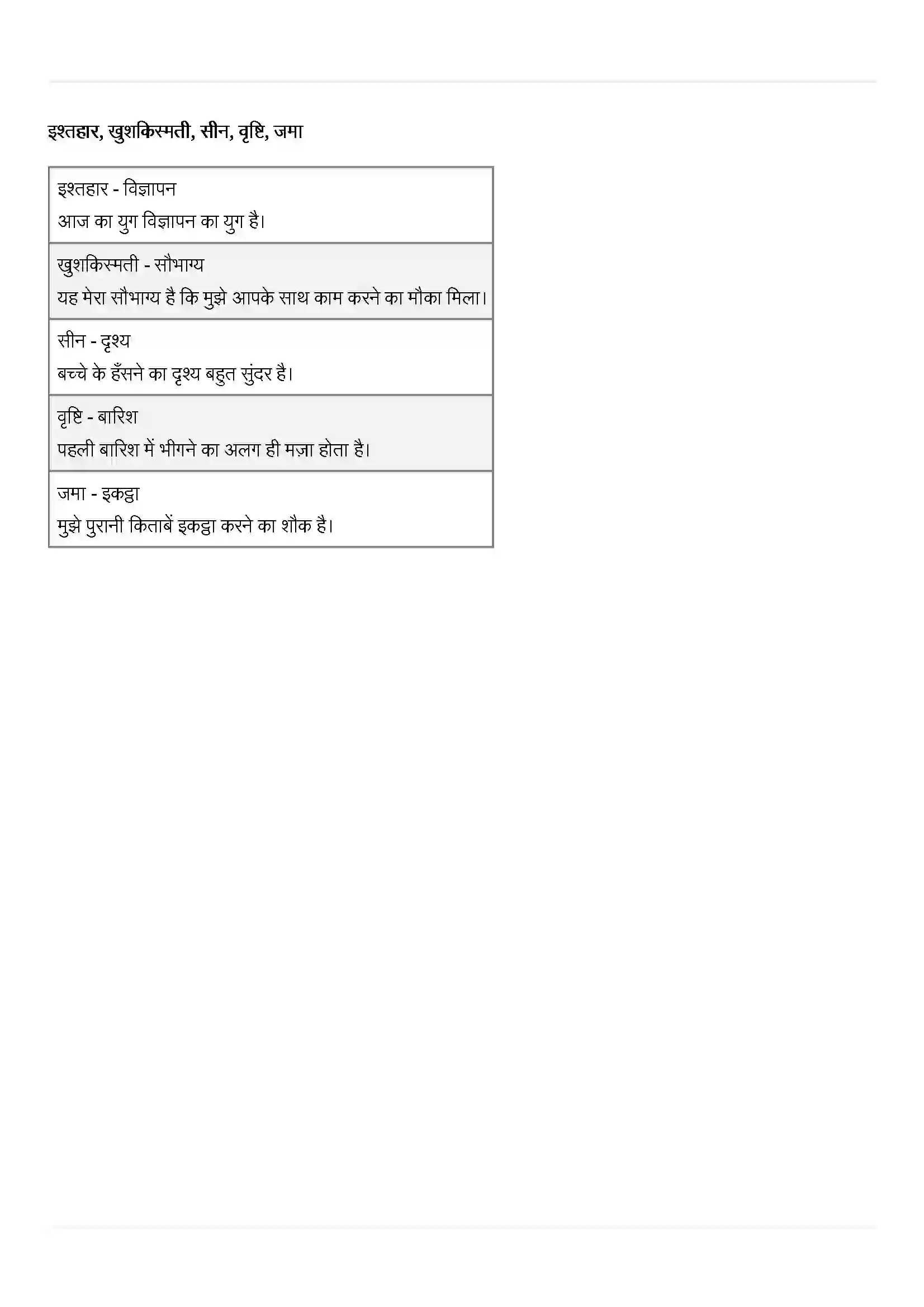 Bihar Board Class 11th Hindi (हिन्दी) Chapter 13 (सत्यजित रे) Solution 5