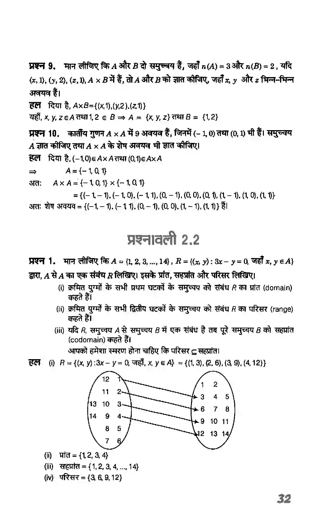 Bihar Board Class 11th Maths (गणित) Chapter 2 (सम्बन्ध एवं फलन) Solution 4
